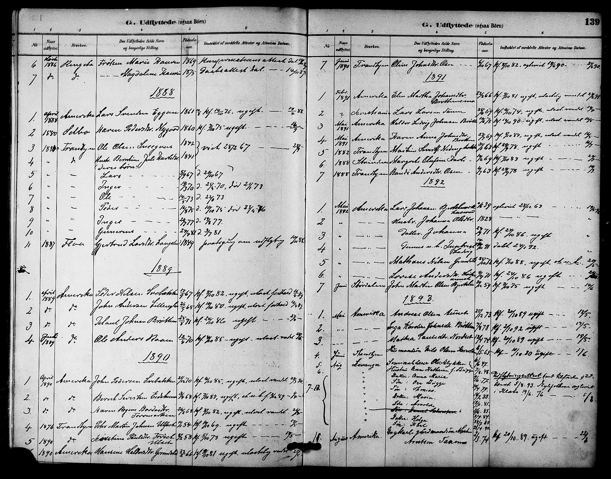 Ministerialprotokoller, klokkerbøker og fødselsregistre - Sør-Trøndelag, SAT/A-1456/618/L0444: Parish register (official) no. 618A07, 1880-1898, p. 139