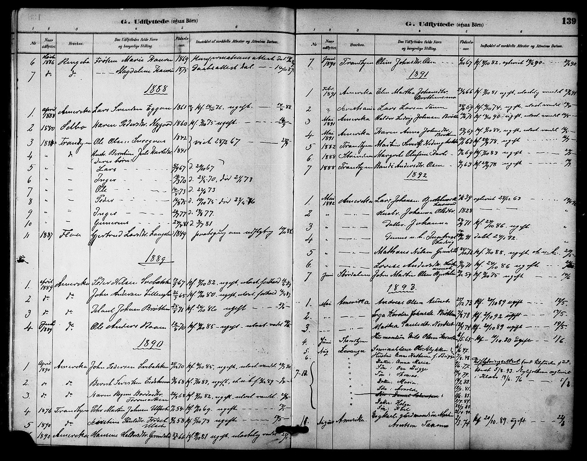 Ministerialprotokoller, klokkerbøker og fødselsregistre - Sør-Trøndelag, AV/SAT-A-1456/618/L0444: Parish register (official) no. 618A07, 1880-1898, p. 139