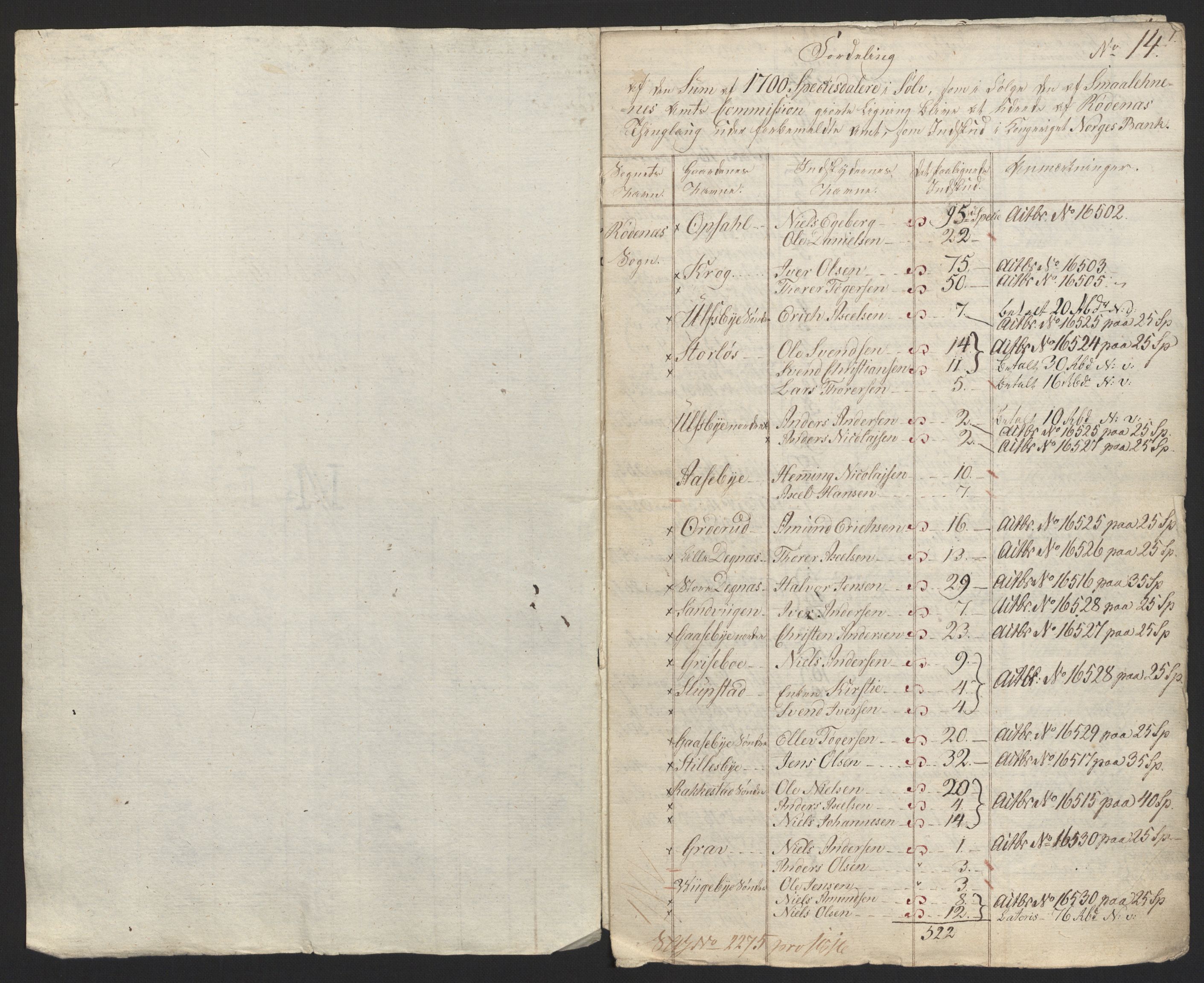 Sølvskatten 1816, NOBA/SOLVSKATTEN/A/L0009: Bind 10: Rakkestad fogderi, 1816-1817, p. 10