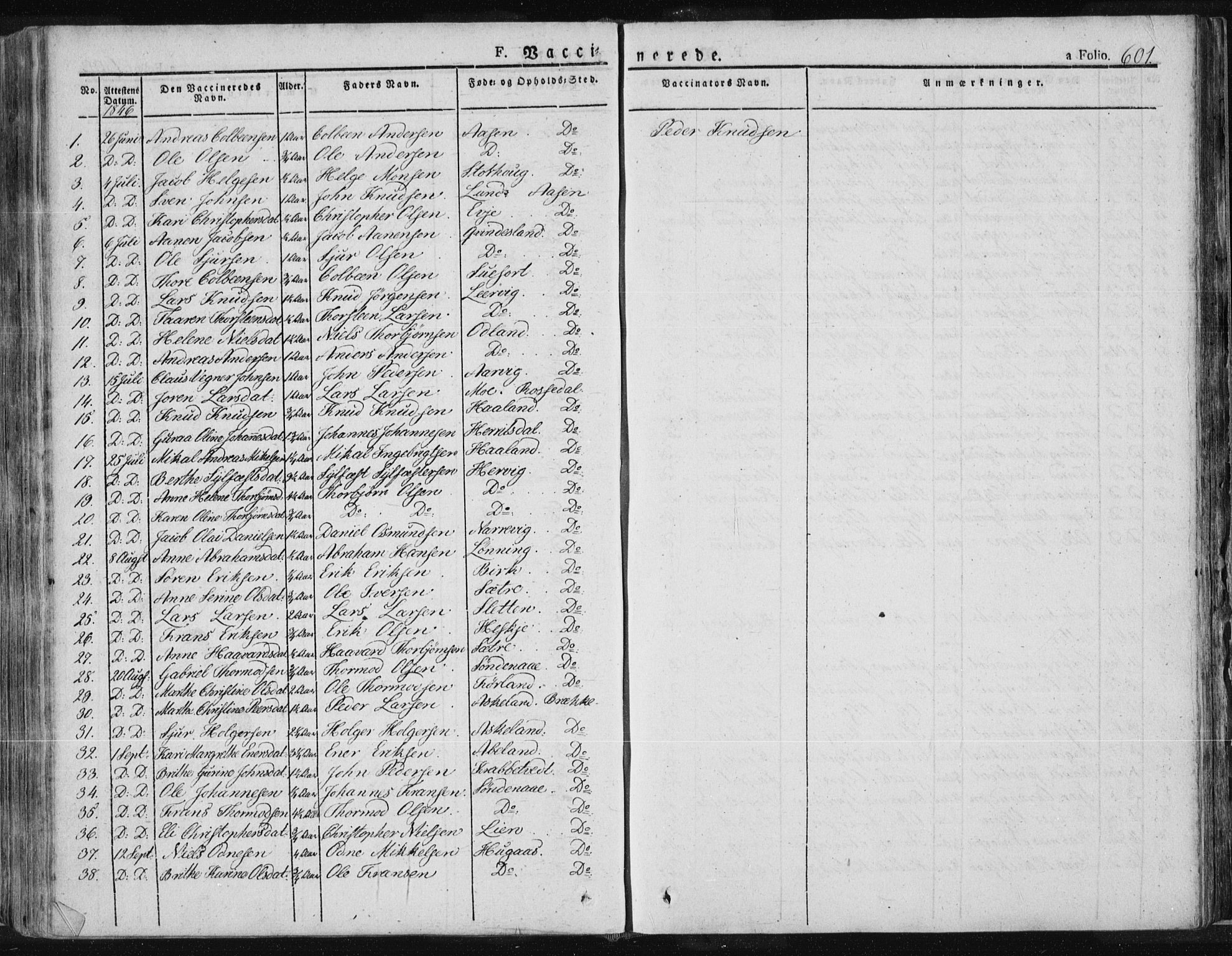 Tysvær sokneprestkontor, AV/SAST-A -101864/H/Ha/Haa/L0001: Parish register (official) no. A 1.2, 1831-1856, p. 601