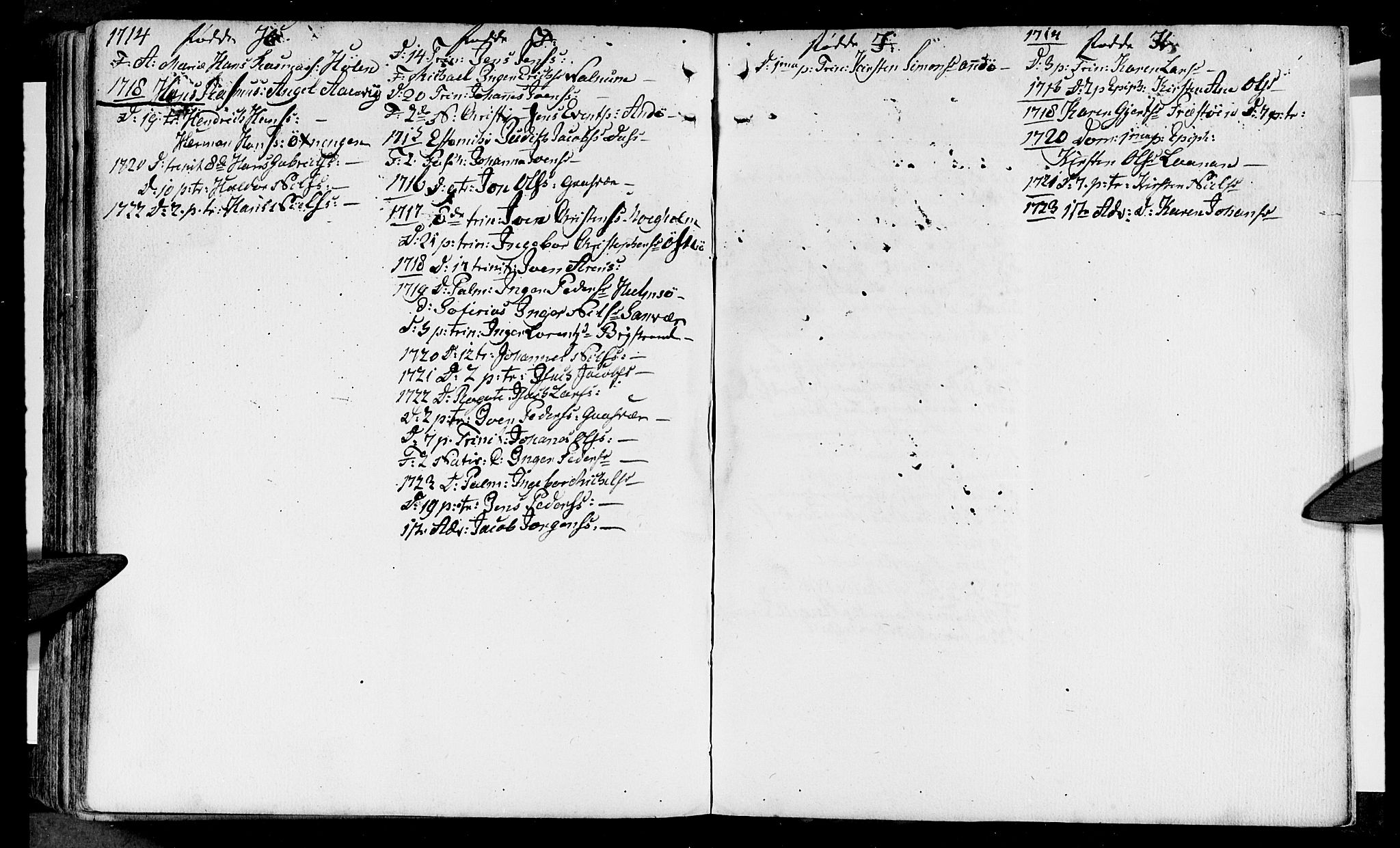 Ministerialprotokoller, klokkerbøker og fødselsregistre - Nordland, AV/SAT-A-1459/834/L0503: Parish register (official) no. 834A01, 1714-1737