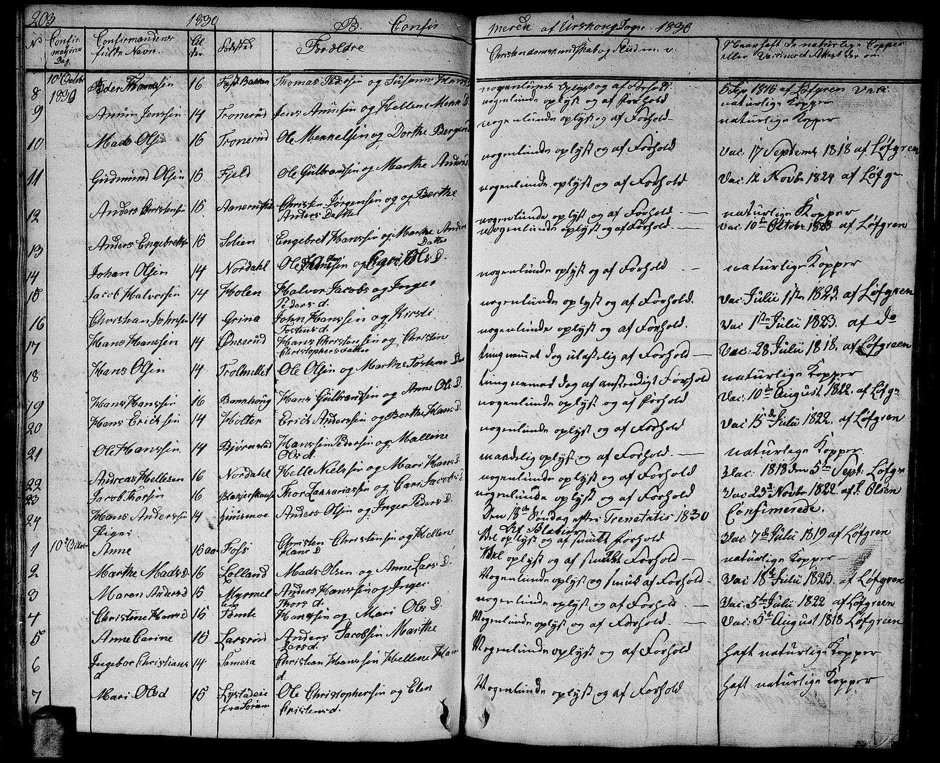 Aurskog prestekontor Kirkebøker, SAO/A-10304a/G/Ga/L0002: Parish register (copy) no. I 2, 1829-1857, p. 203
