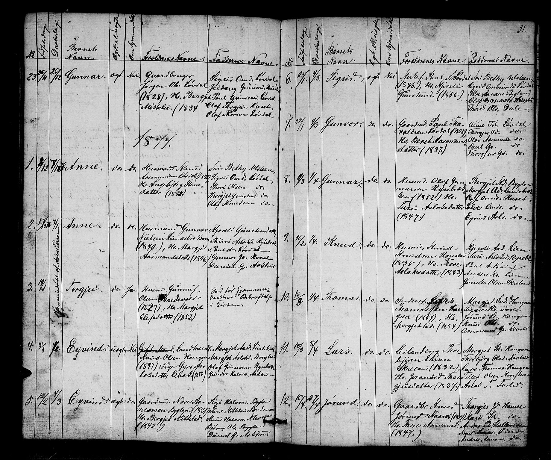 Bygland sokneprestkontor, AV/SAK-1111-0006/F/Fb/Fbb/L0002: Parish register (copy) no. B 2, 1848-1886, p. 51