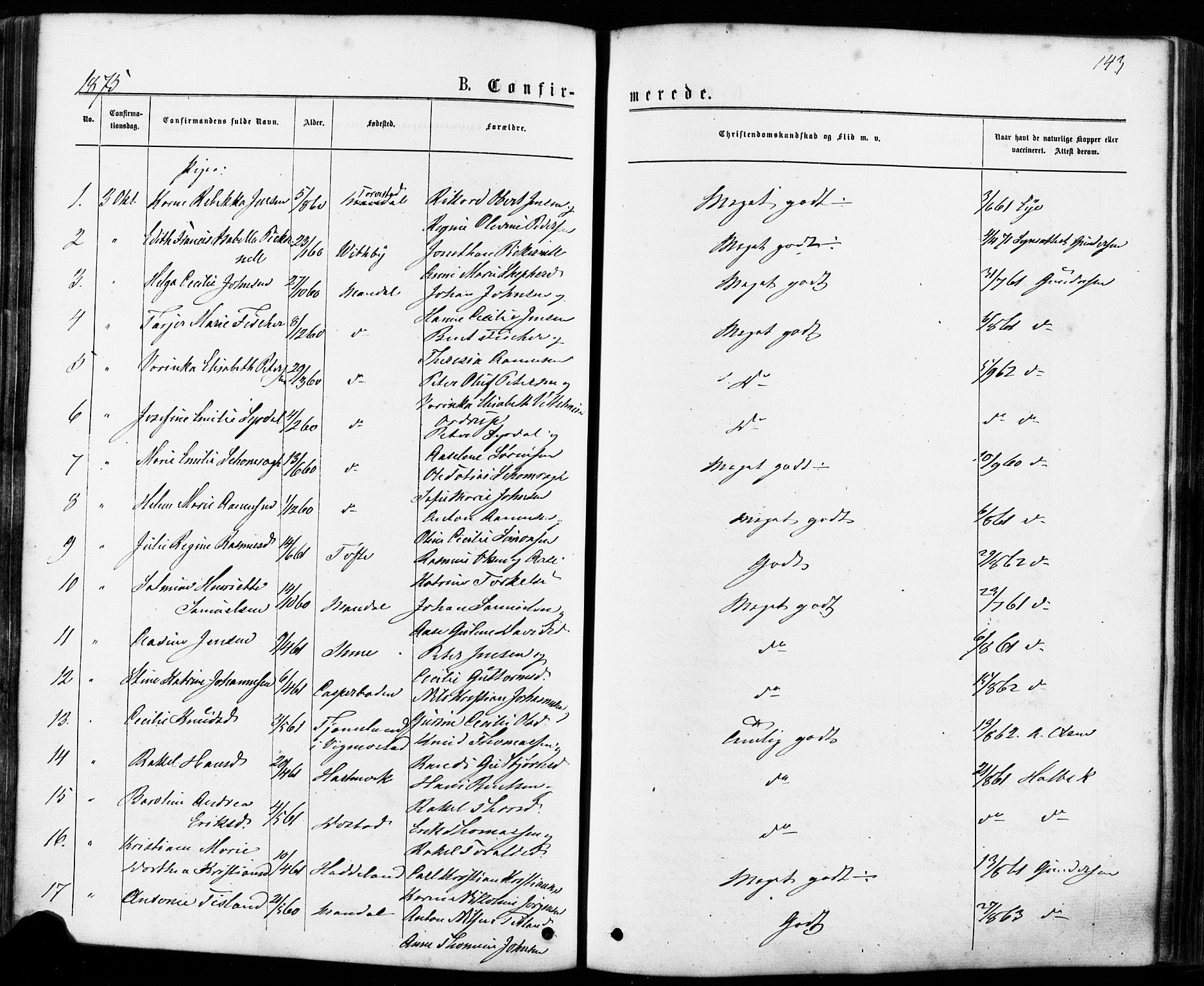 Mandal sokneprestkontor, AV/SAK-1111-0030/F/Fa/Faa/L0015: Parish register (official) no. A 15, 1873-1879, p. 143