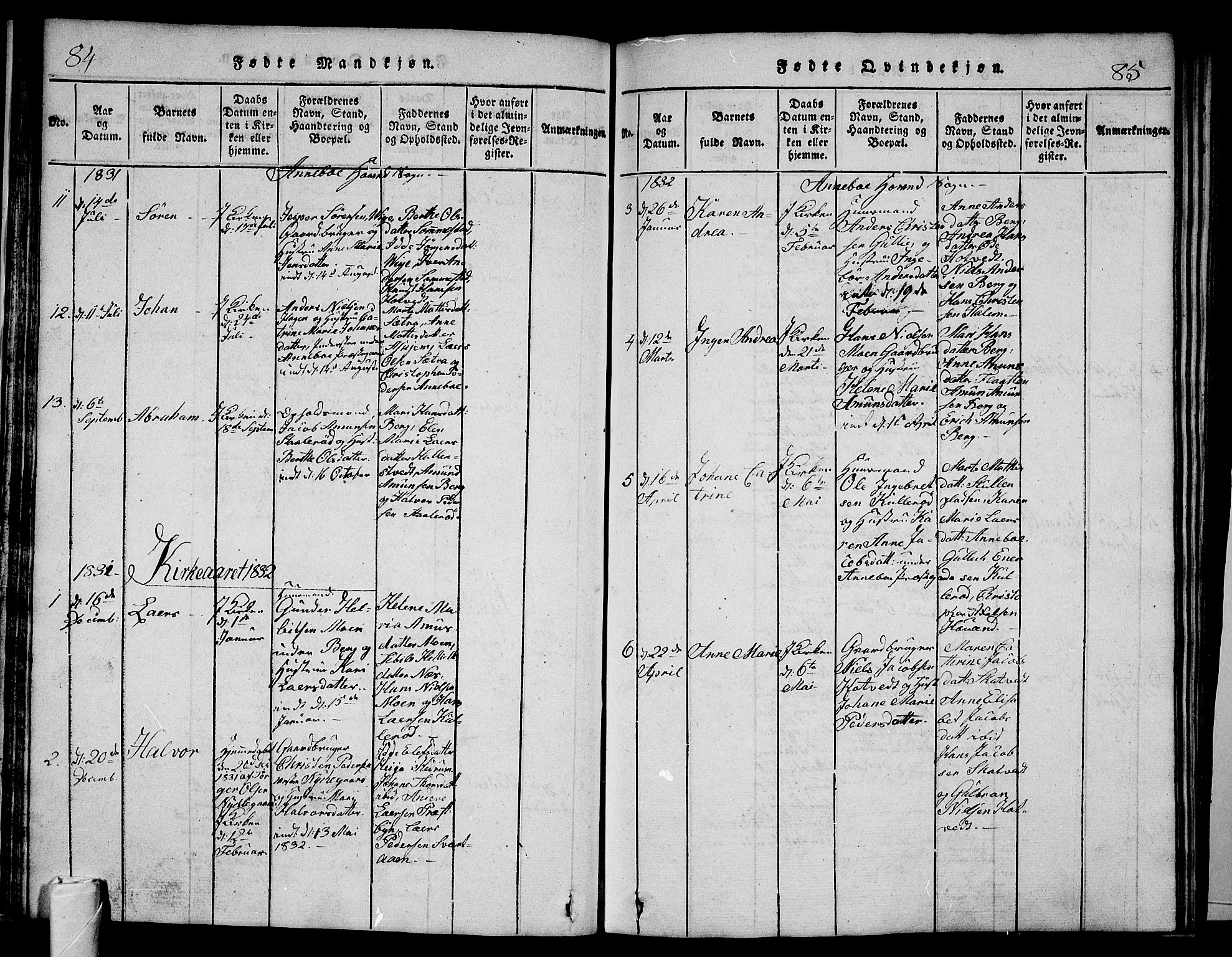 Andebu kirkebøker, AV/SAKO-A-336/G/Ga/L0002: Parish register (copy) no. I 2 /1, 1823-1832, p. 84-85