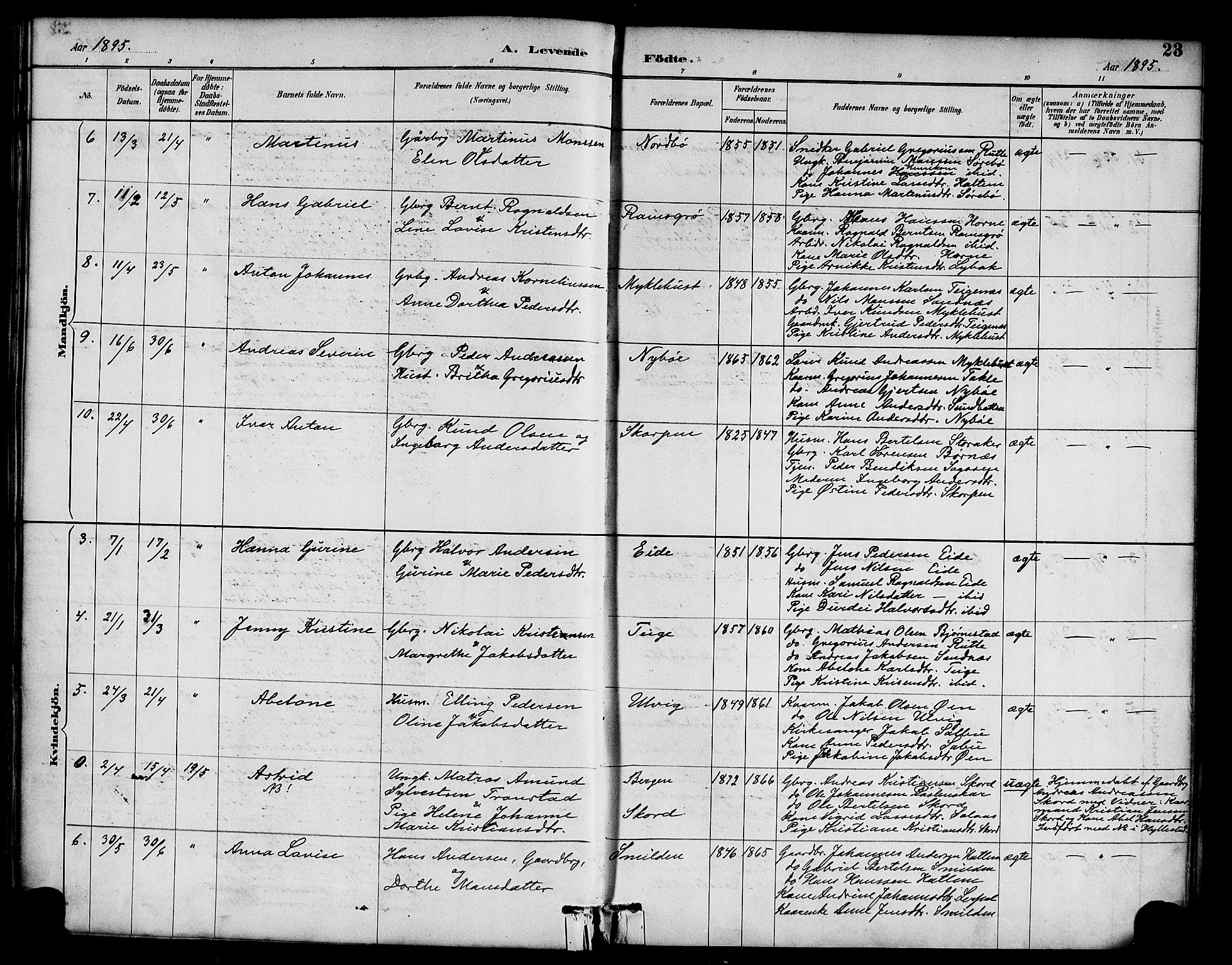 Hyllestad sokneprestembete, AV/SAB-A-80401: Parish register (official) no. D 1, 1886-1905, p. 23