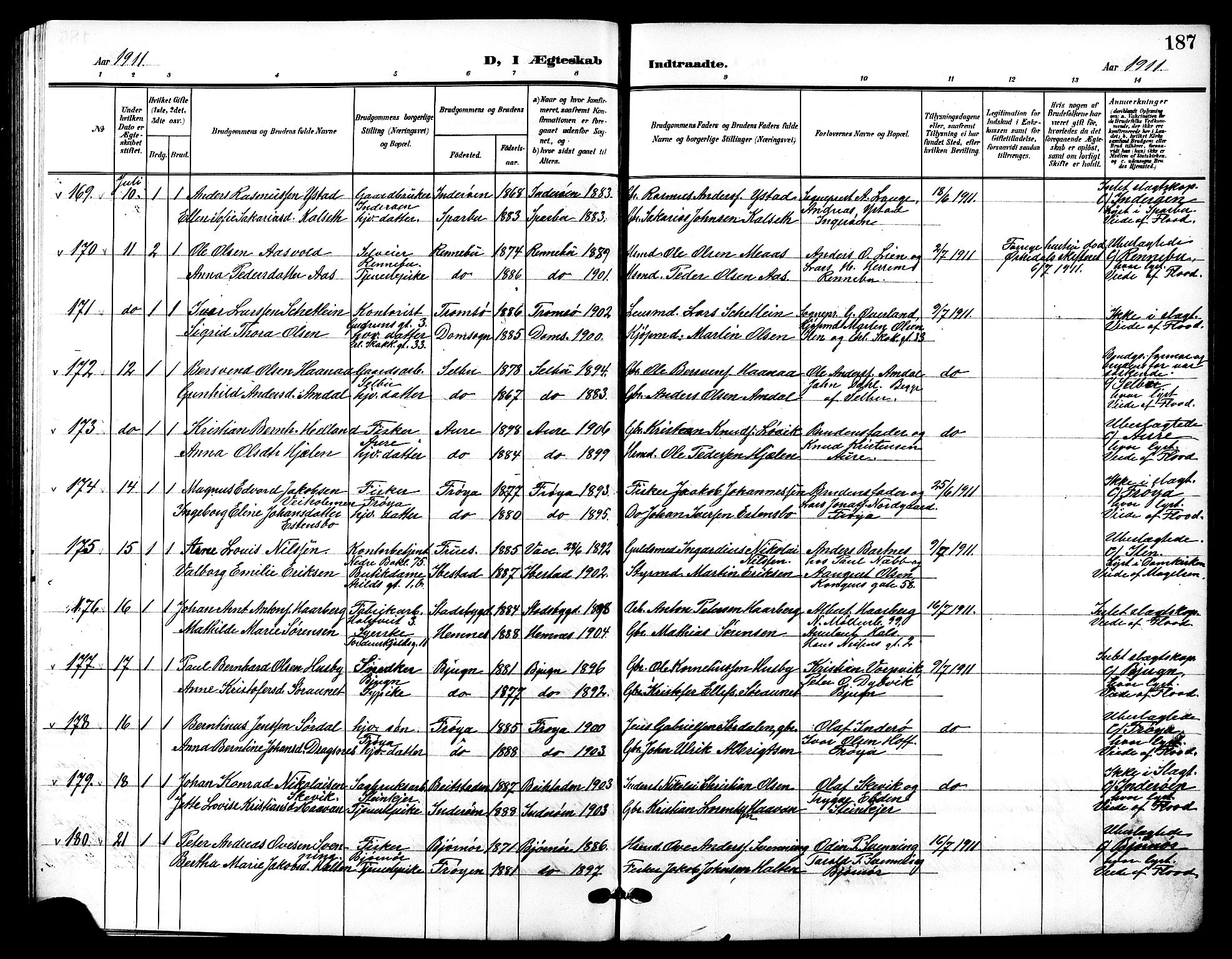 Ministerialprotokoller, klokkerbøker og fødselsregistre - Sør-Trøndelag, SAT/A-1456/601/L0095: Parish register (copy) no. 601C13, 1902-1911, p. 187