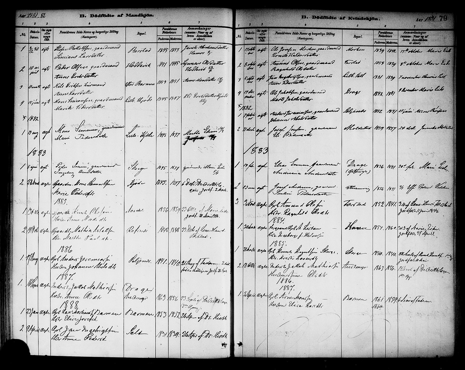 Selje sokneprestembete, SAB/A-99938/H/Ha/Haa/Haab: Parish register (official) no. B 1, 1881-1890, p. 79