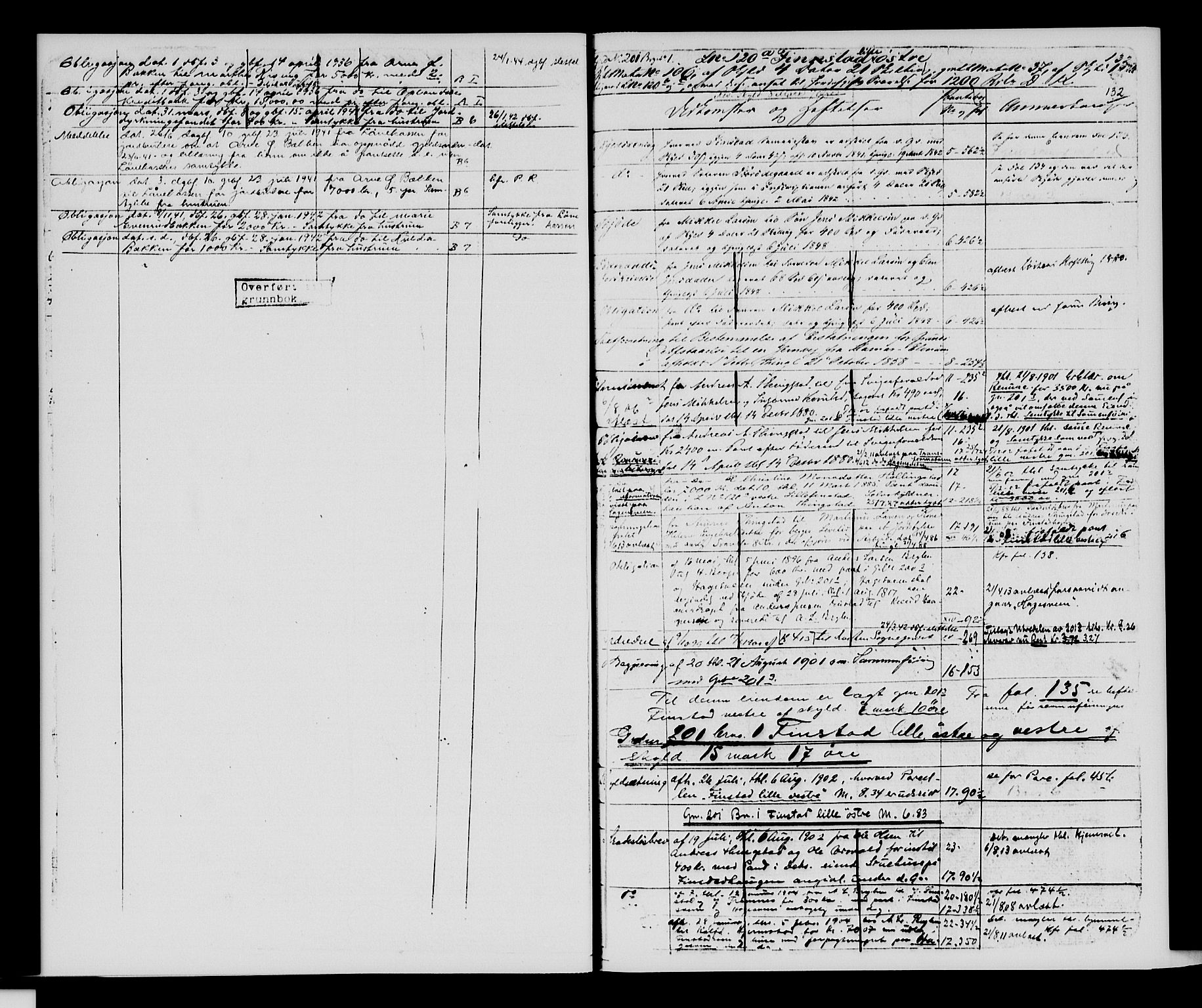 Sør-Hedmark sorenskriveri, SAH/TING-014/H/Ha/Hac/Hacc/L0001: Mortgage register no. 3.1, 1855-1943, p. 132