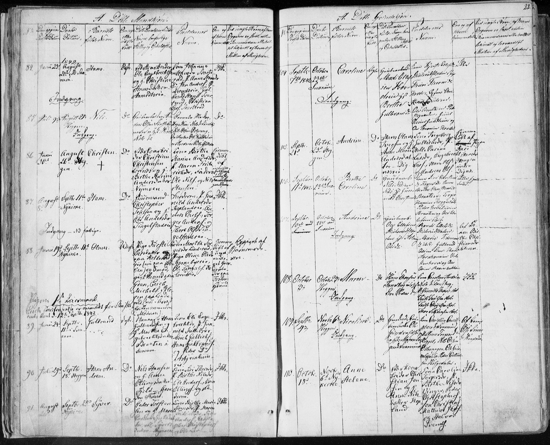 Modum kirkebøker, AV/SAKO-A-234/F/Fa/L0007: Parish register (official) no. 7, 1841-1850, p. 22