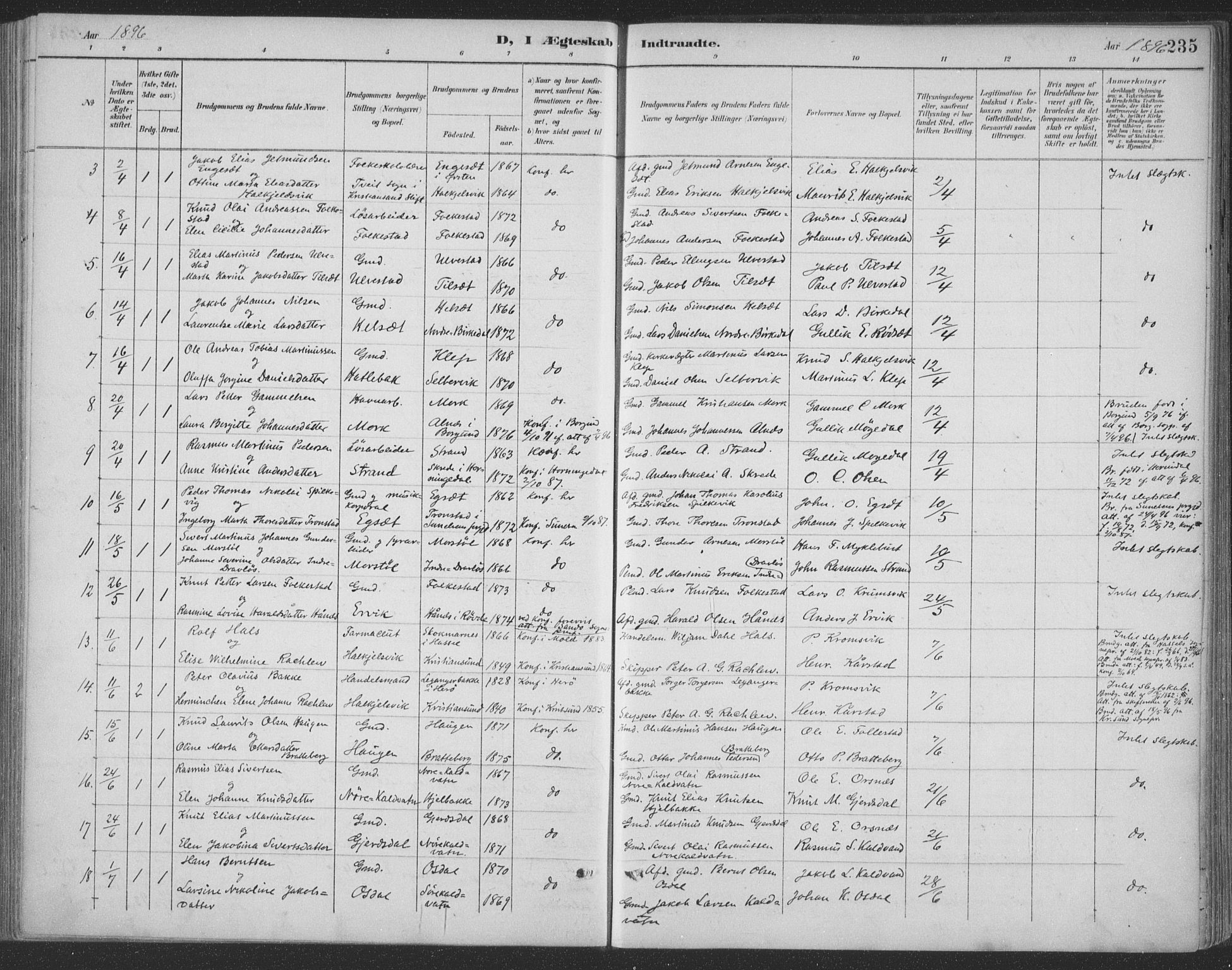 Ministerialprotokoller, klokkerbøker og fødselsregistre - Møre og Romsdal, AV/SAT-A-1454/511/L0142: Parish register (official) no. 511A09, 1891-1905, p. 235