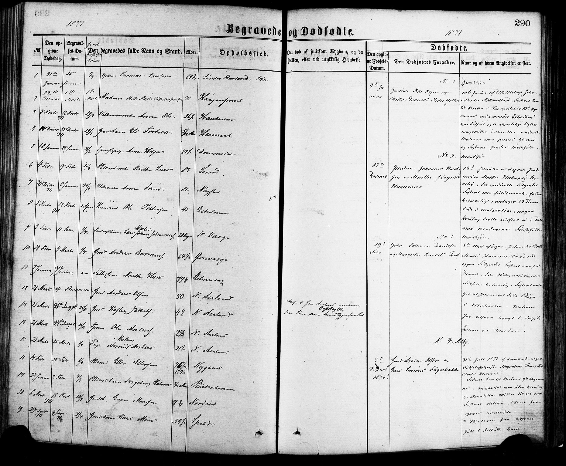 Sund sokneprestembete, SAB/A-99930: Parish register (official) no. A 15, 1867-1881, p. 290