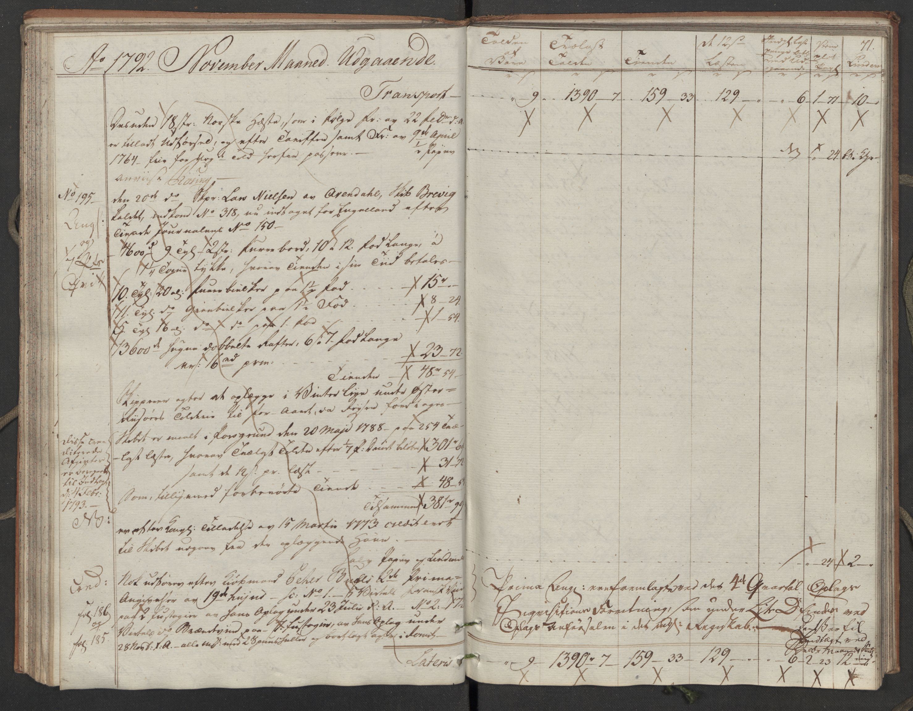 Generaltollkammeret, tollregnskaper, AV/RA-EA-5490/R02/L0110/0001: Tollregnskaper Fredrikstad / Utgående hovedtollbok, 1790-1792, p. 70b-71a