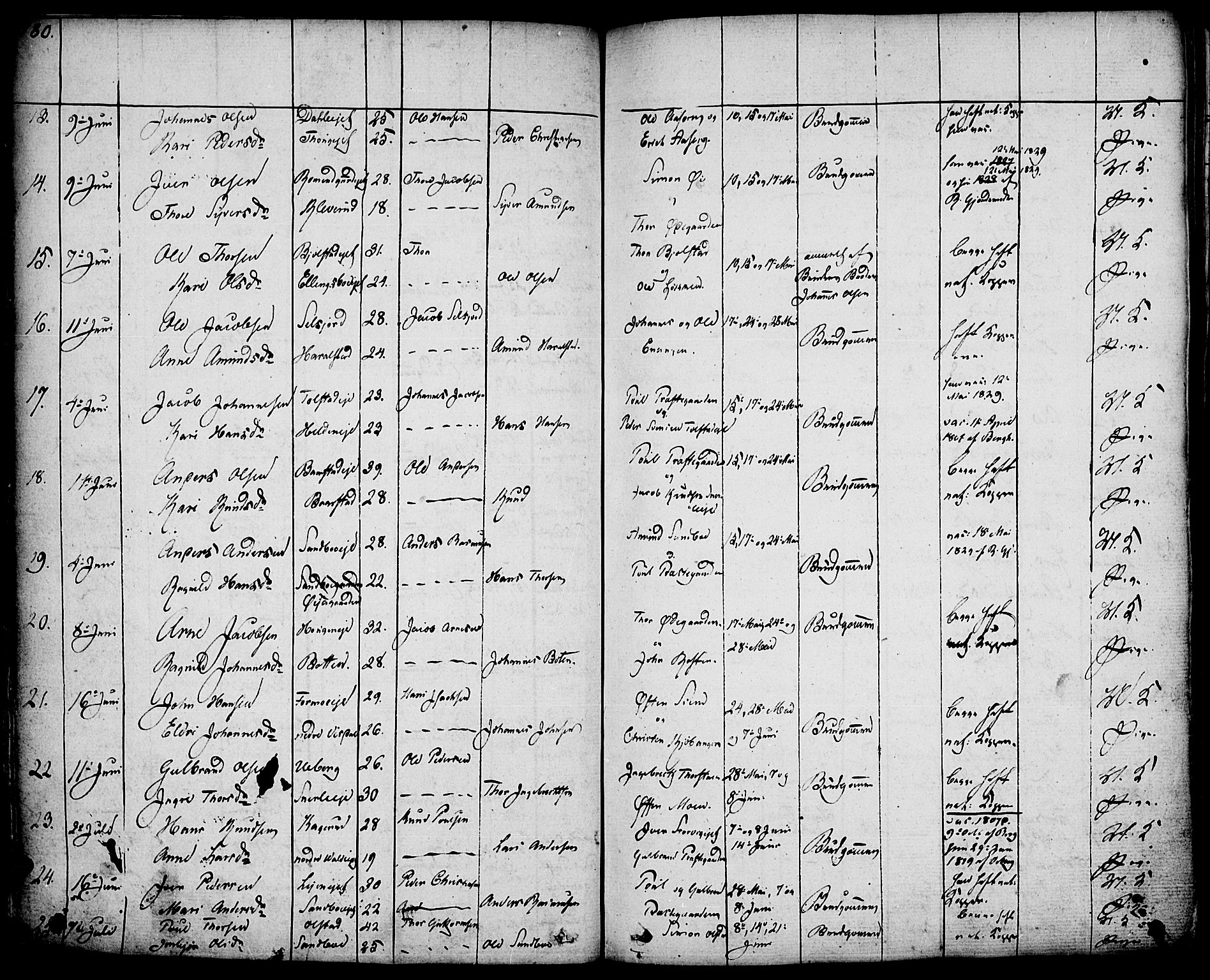 Vågå prestekontor, SAH/PREST-076/H/Ha/Haa/L0004: Parish register (official) no. 4 /1, 1827-1842, p. 180