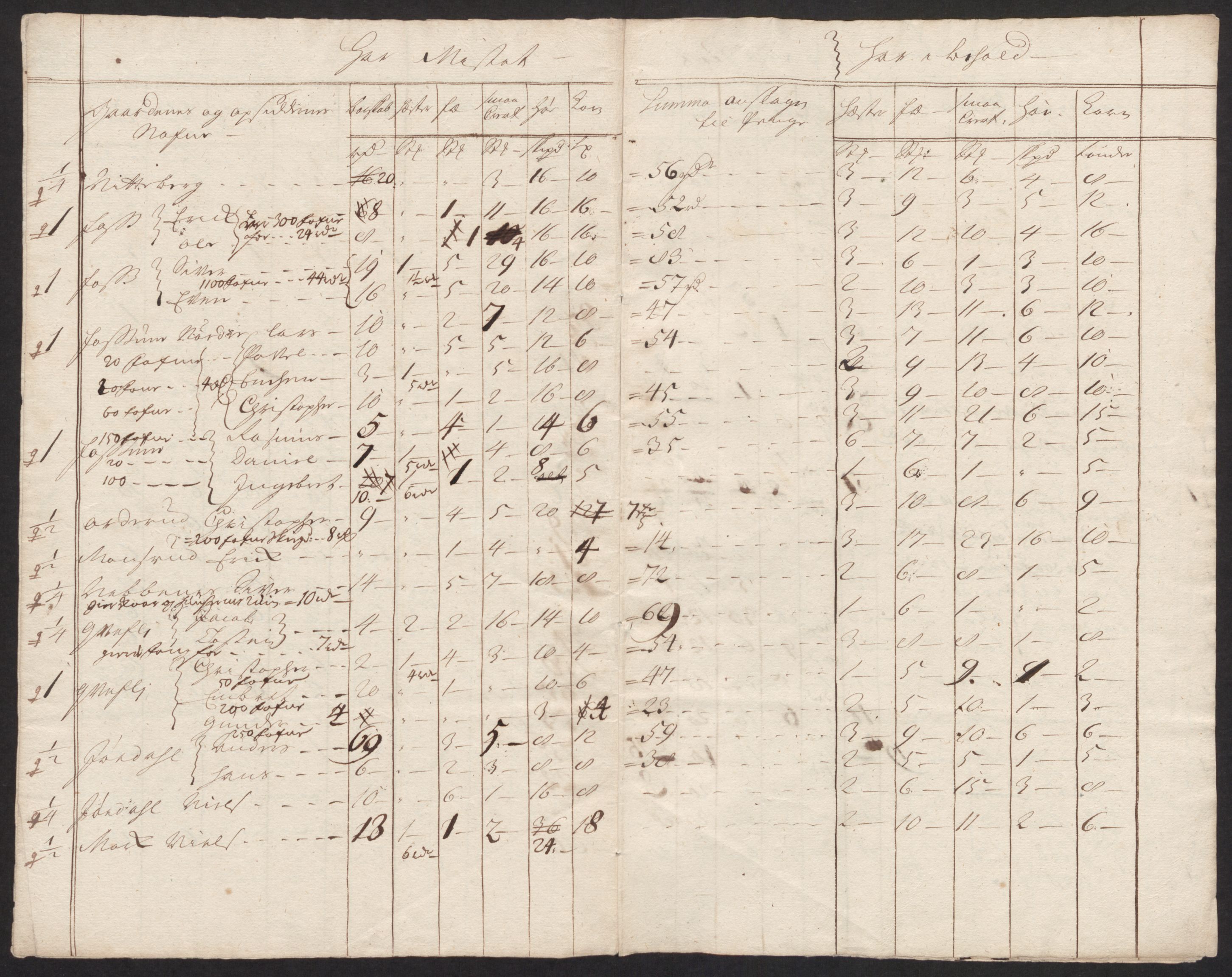 Danske Kanselli, Skapsaker, AV/RA-EA-4061/F/L0094: Skap 16, pakke 6, 1716-1719, p. 4