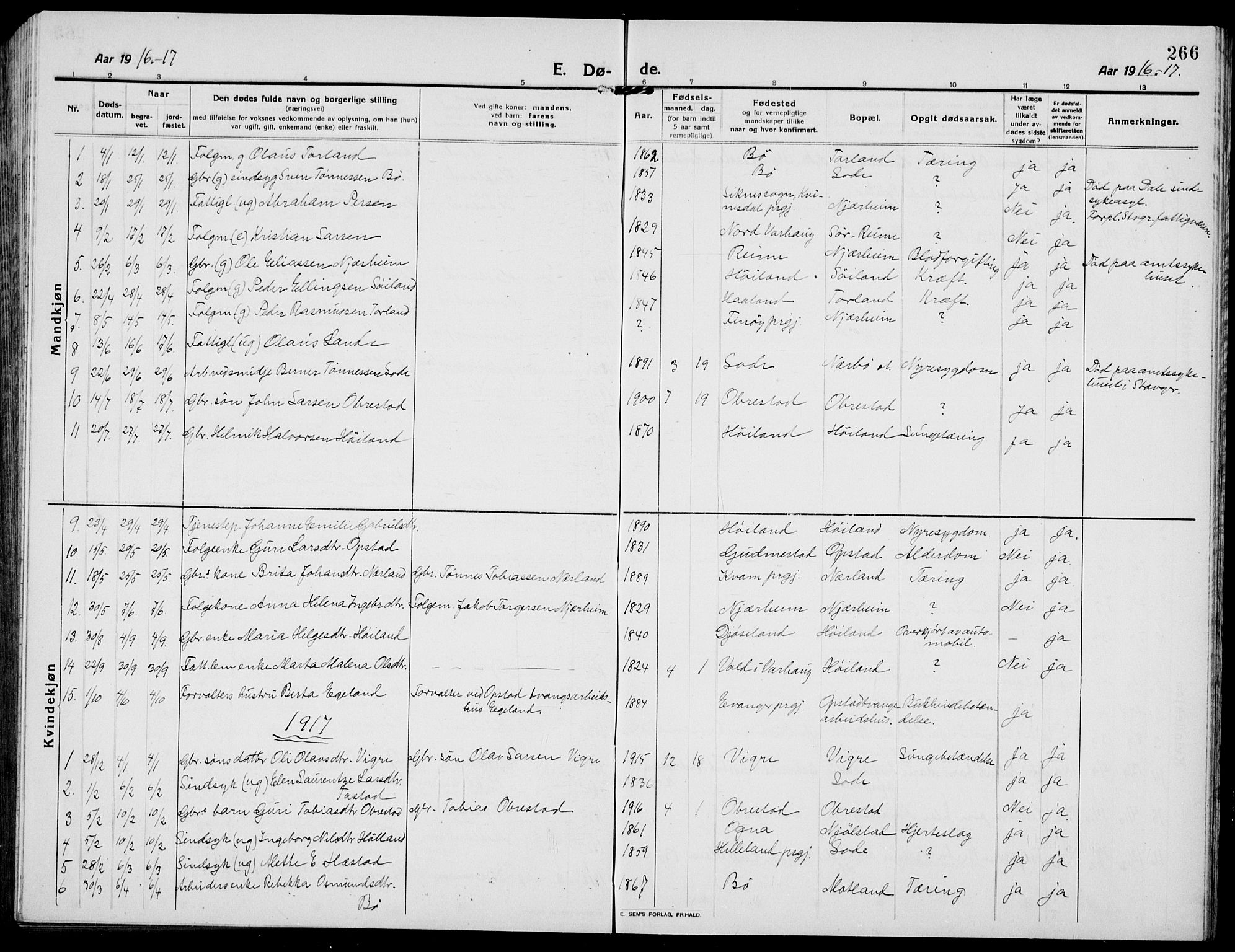 Hå sokneprestkontor, SAST/A-101801/001/30BB/L0007: Parish register (copy) no. B 7, 1912-1939, p. 266