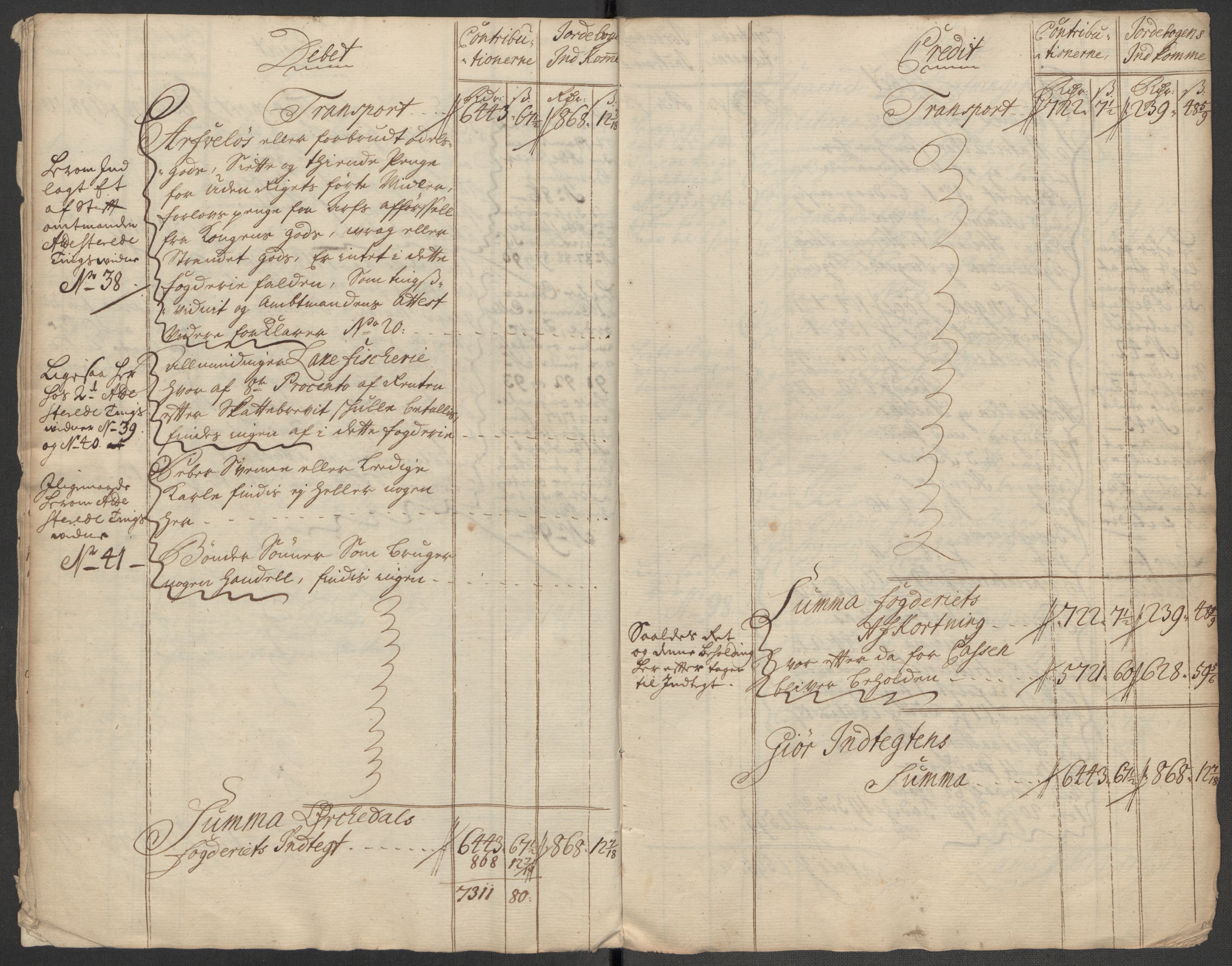 Rentekammeret inntil 1814, Reviderte regnskaper, Fogderegnskap, AV/RA-EA-4092/R60/L3971: Fogderegnskap Orkdal og Gauldal, 1718, p. 10