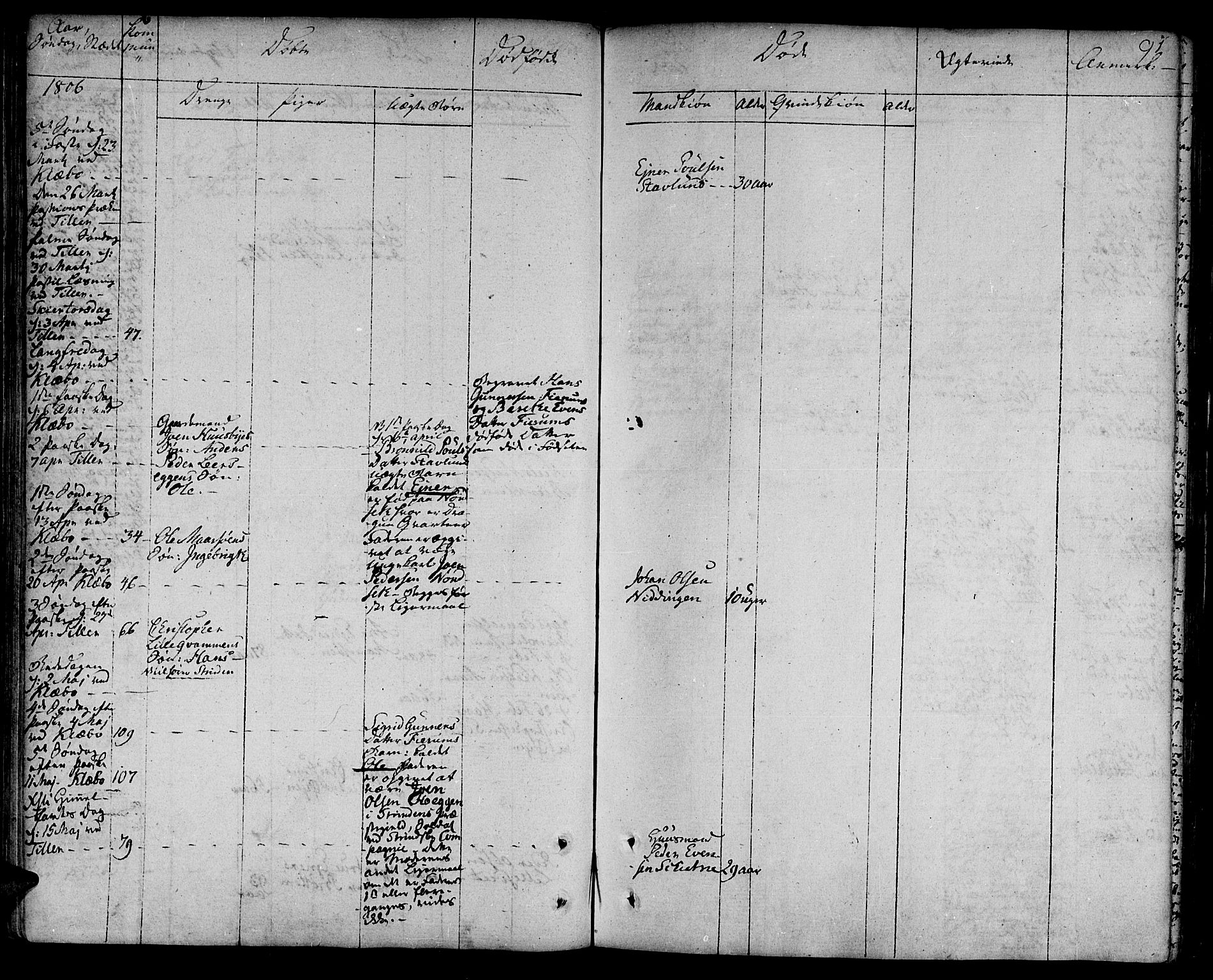 Ministerialprotokoller, klokkerbøker og fødselsregistre - Sør-Trøndelag, SAT/A-1456/618/L0438: Parish register (official) no. 618A03, 1783-1815, p. 91