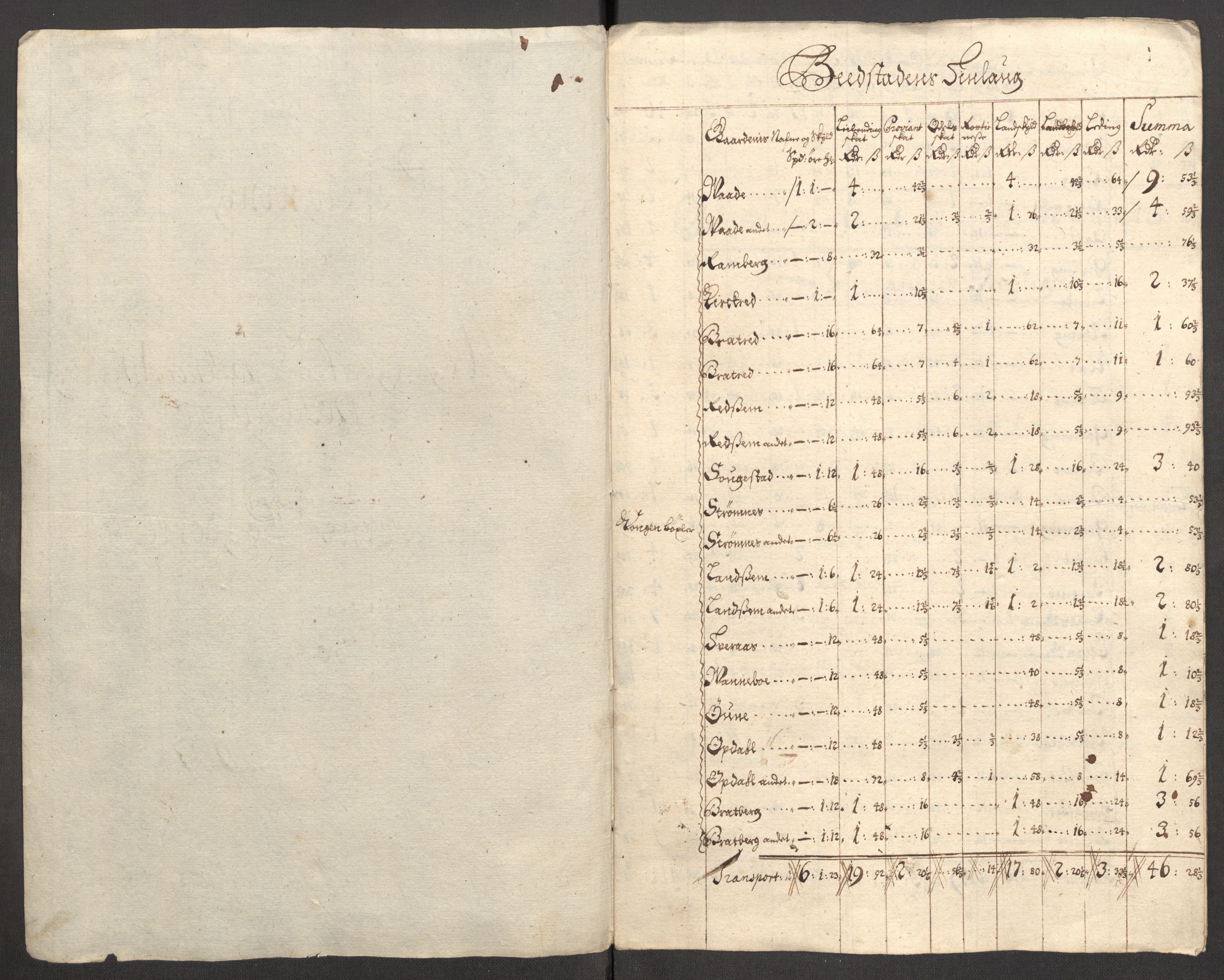 Rentekammeret inntil 1814, Reviderte regnskaper, Fogderegnskap, RA/EA-4092/R63/L4315: Fogderegnskap Inderøy, 1706-1707, p. 508