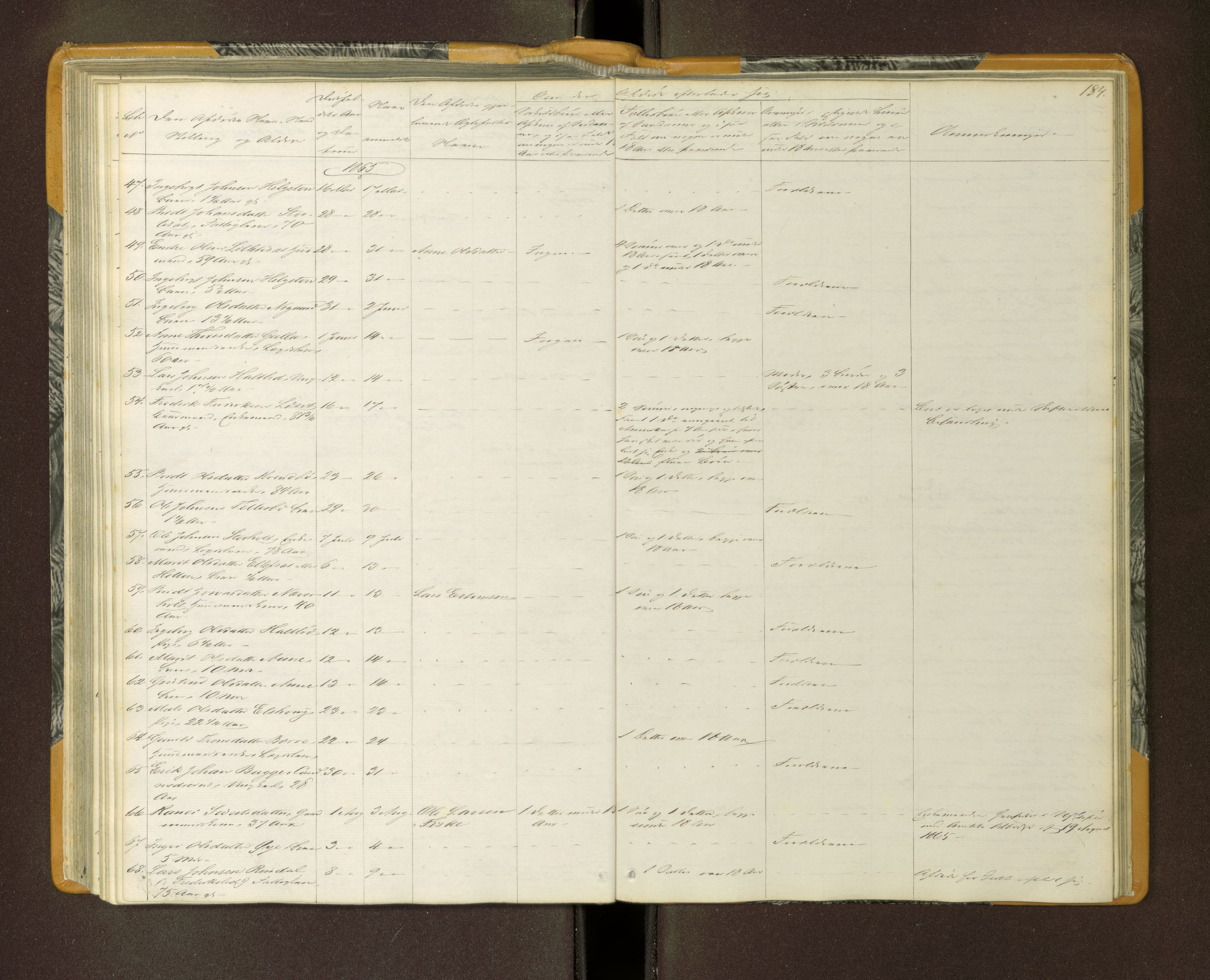 Nordmøre sorenskriveri, AV/SAT-A-4132/1/3/3L/L0001: Dødsfallsprotokoll, 1864-1872, p. 184