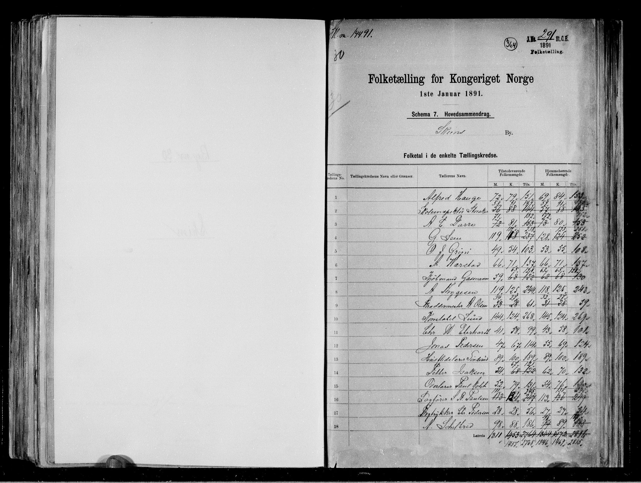 RA, 1891 census for 0806 Skien, 1891, p. 2