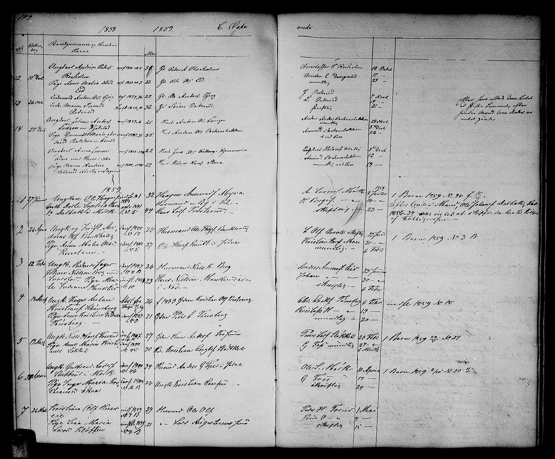 Aurskog prestekontor Kirkebøker, SAO/A-10304a/G/Gb/L0001: Parish register (copy) no. II 1, 1858-1885, p. 179