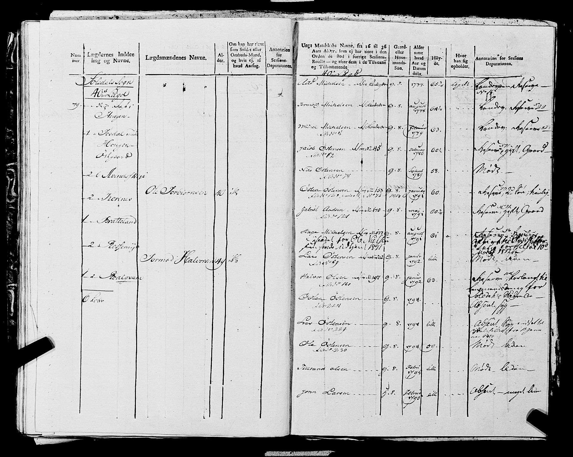 Fylkesmannen i Rogaland, SAST/A-101928/99/3/325/325CA, 1655-1832, p. 10787