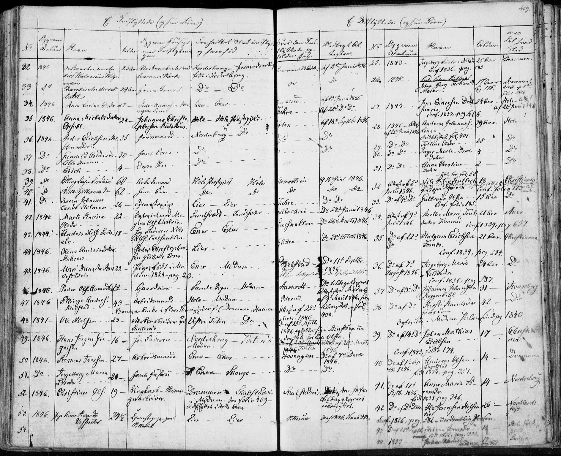 Modum kirkebøker, AV/SAKO-A-234/F/Fa/L0007: Parish register (official) no. 7, 1841-1850, p. 409