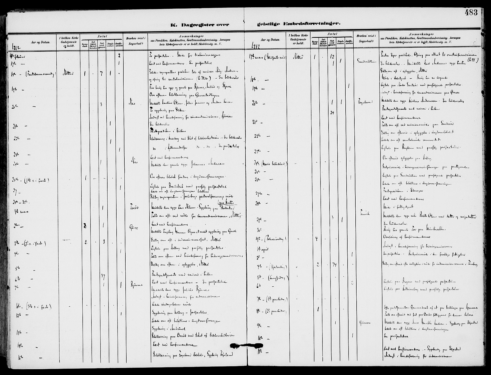 Nøtterøy kirkebøker, AV/SAKO-A-354/F/Fa/L0010: Parish register (official) no. I 10, 1908-1919, p. 483