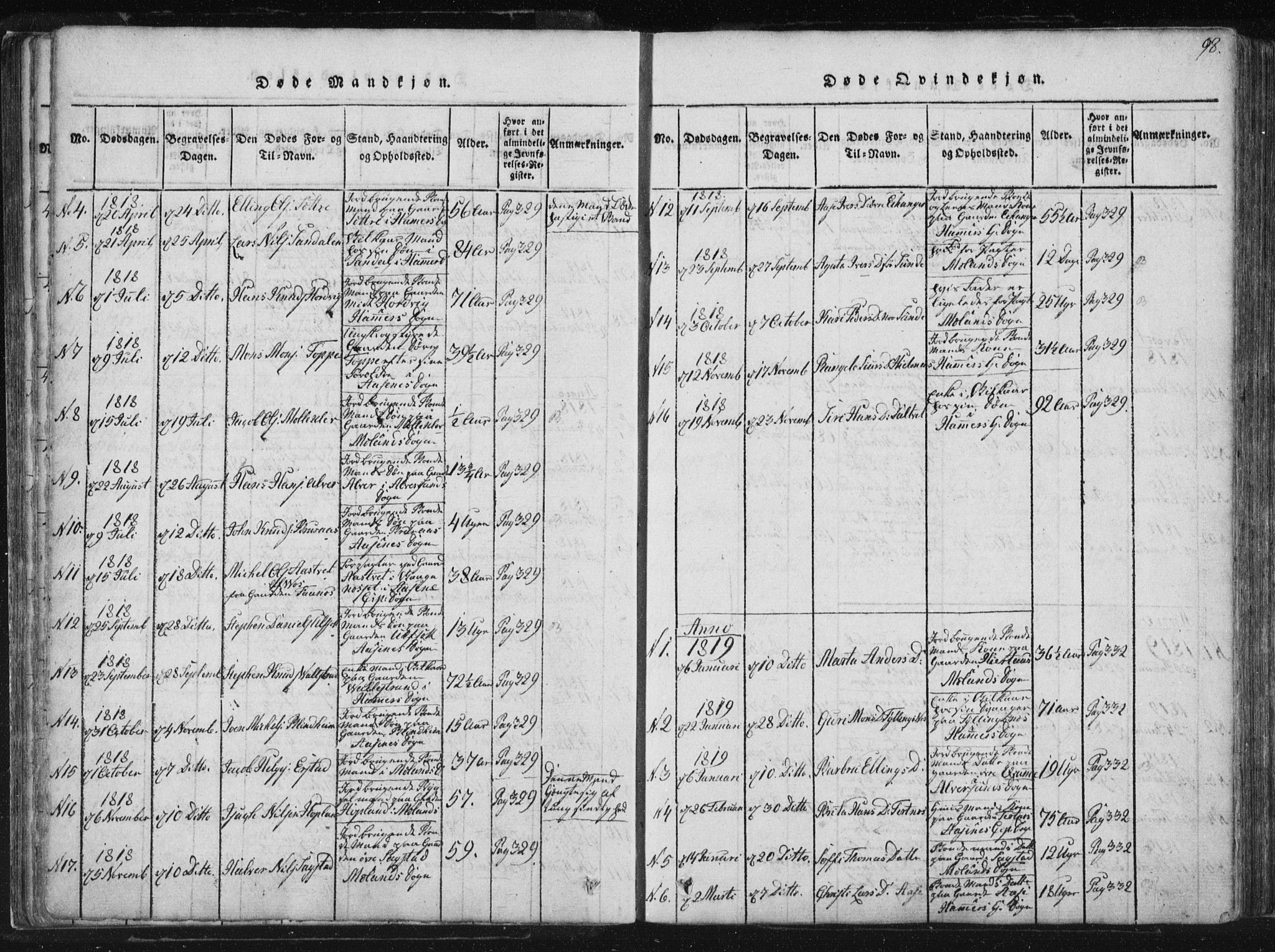 Hamre sokneprestembete, AV/SAB-A-75501/H/Ha/Haa/Haaa/L0010: Parish register (official) no. A 10, 1816-1826, p. 98