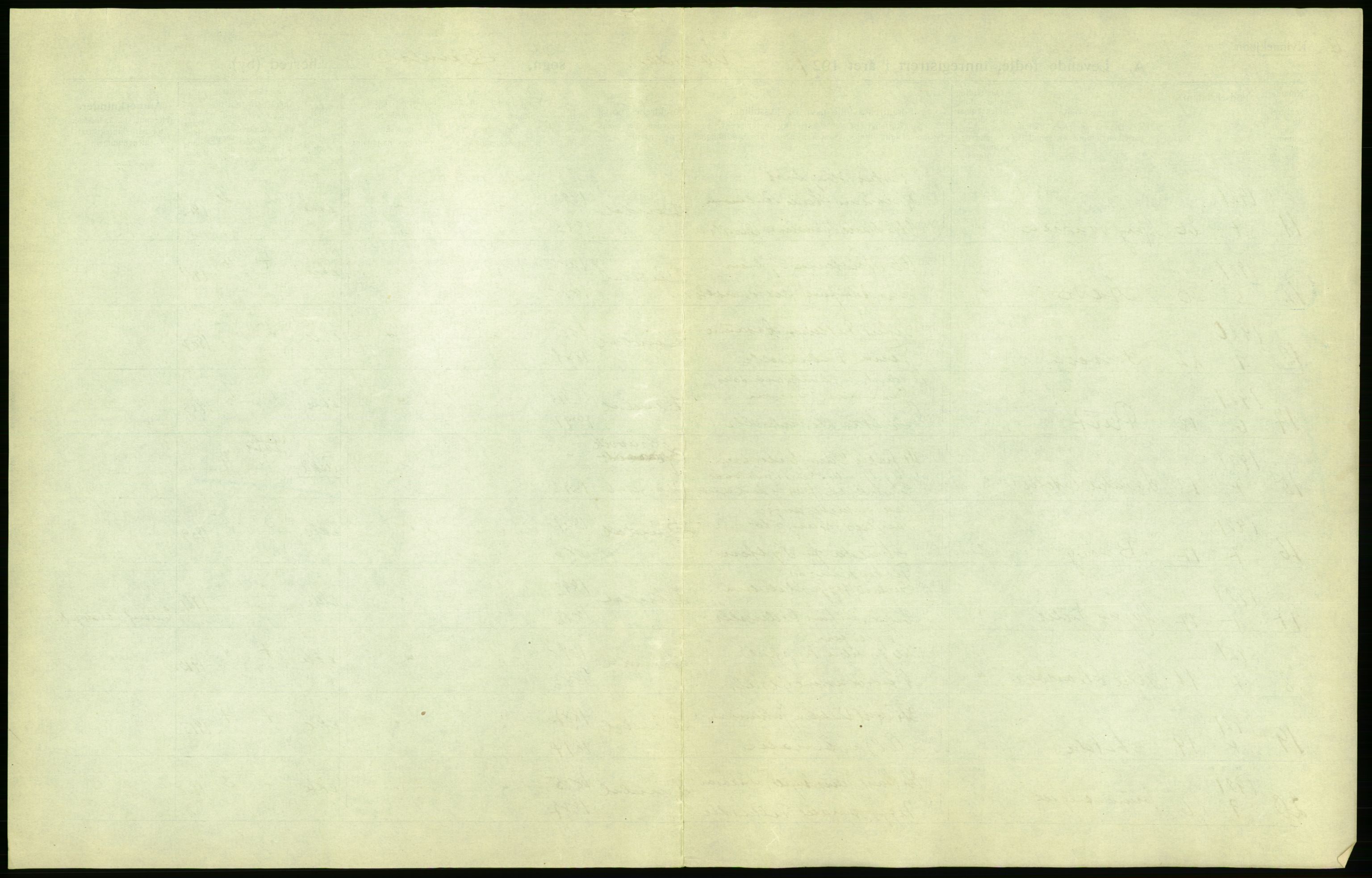 Statistisk sentralbyrå, Sosiodemografiske emner, Befolkning, AV/RA-S-2228/D/Df/Dfc/Dfca/L0049: Nordland fylke: Levendefødte menn og kvinner. Bygder., 1921, p. 3