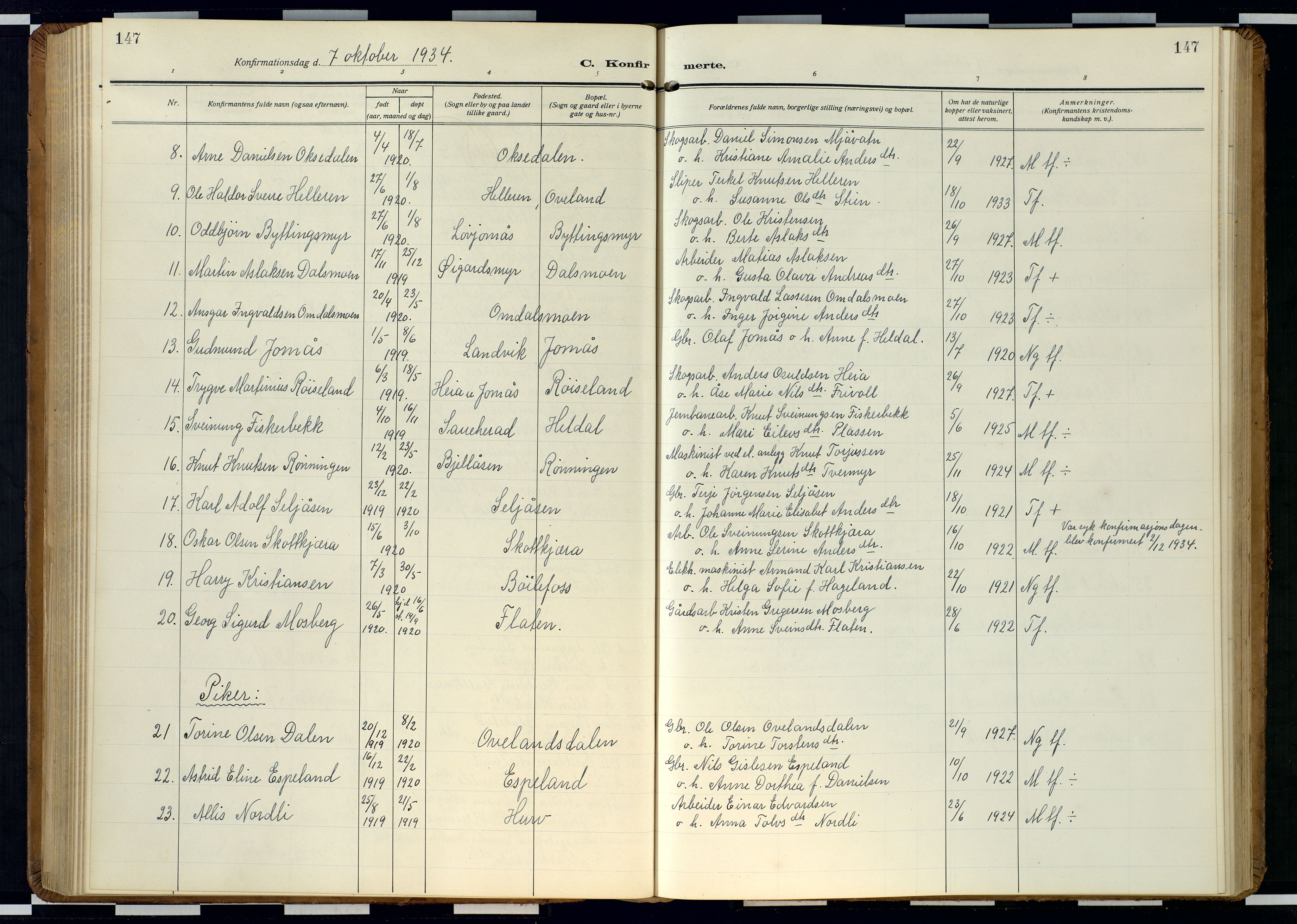 Froland sokneprestkontor, SAK/1111-0013/F/Fb/L0011: Parish register (copy) no. B 11, 1921-1947, p. 147