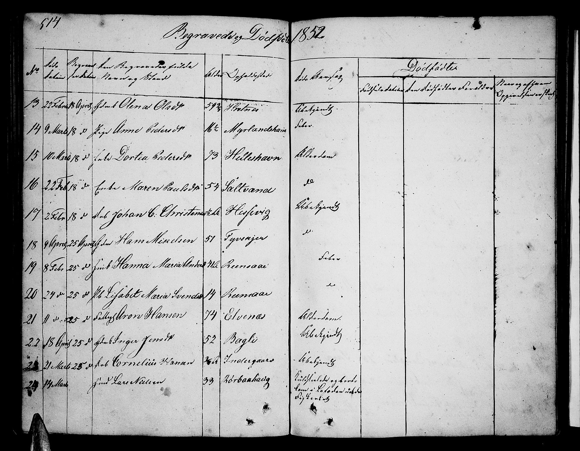 Ibestad sokneprestembete, AV/SATØ-S-0077/H/Ha/Hab/L0003klokker: Parish register (copy) no. 3, 1833-1852, p. 514