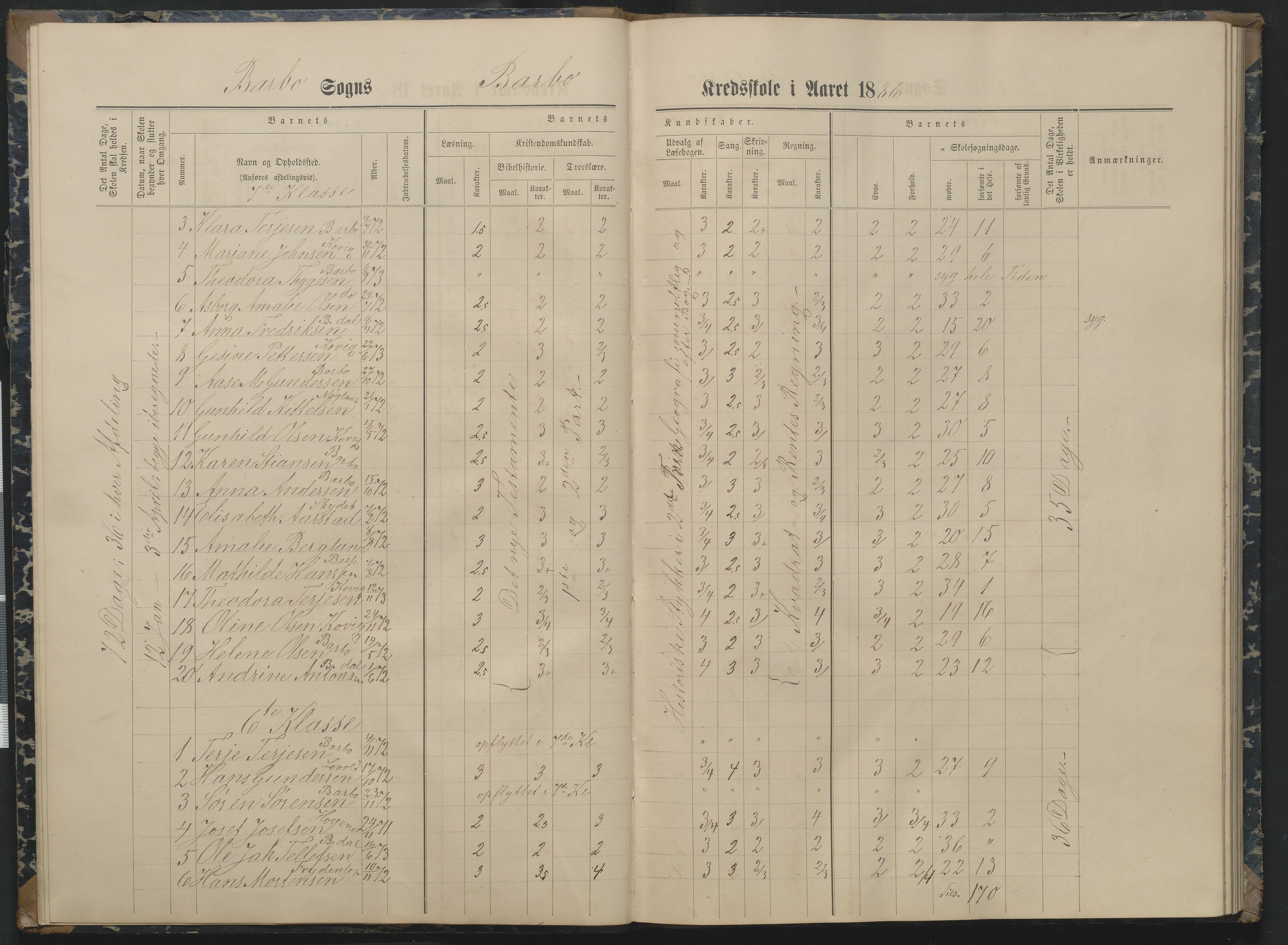 Arendal kommune, Katalog I, AAKS/KA0906-PK-I/07/L0162: Skoleprotokoll for 7. og 6. klasse, 1886-1890