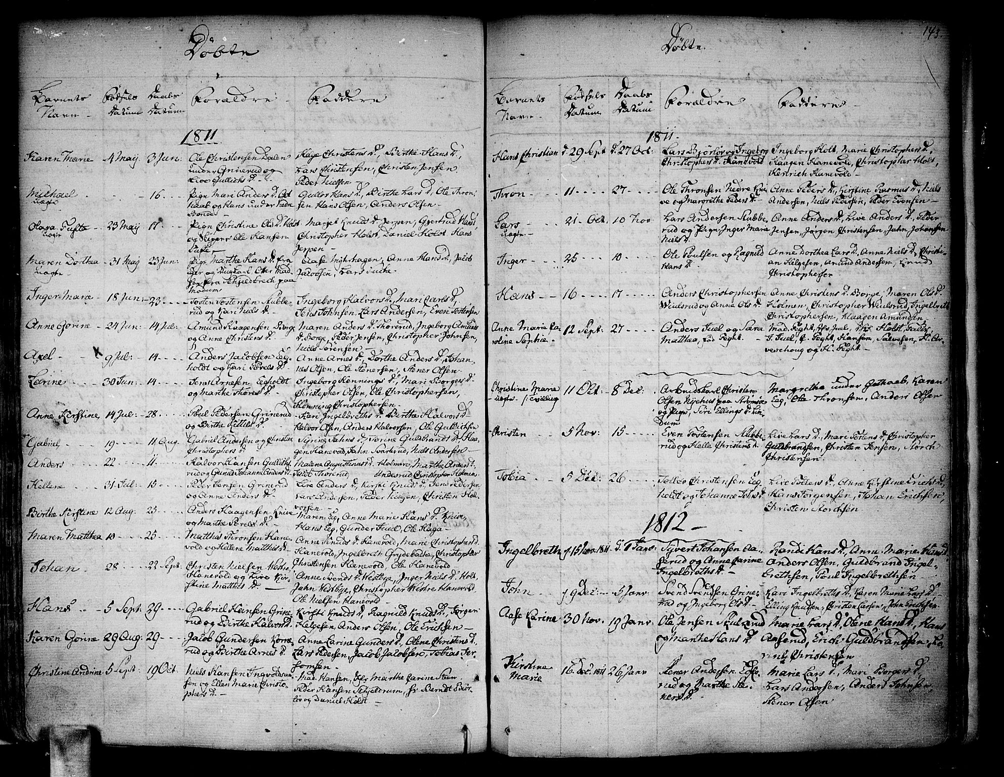 Skoger kirkebøker, AV/SAKO-A-59/F/Fa/L0001: Parish register (official) no. I 1, 1746-1814, p. 143