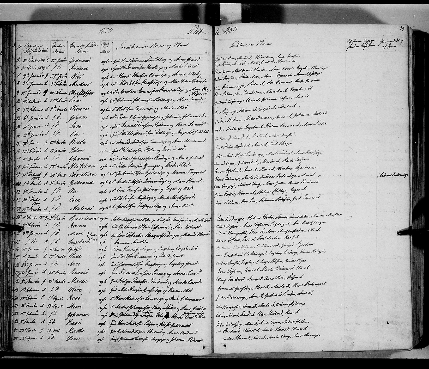 Jevnaker prestekontor, SAH/PREST-116/H/Ha/Haa/L0006: Parish register (official) no. 6, 1837-1857, p. 49
