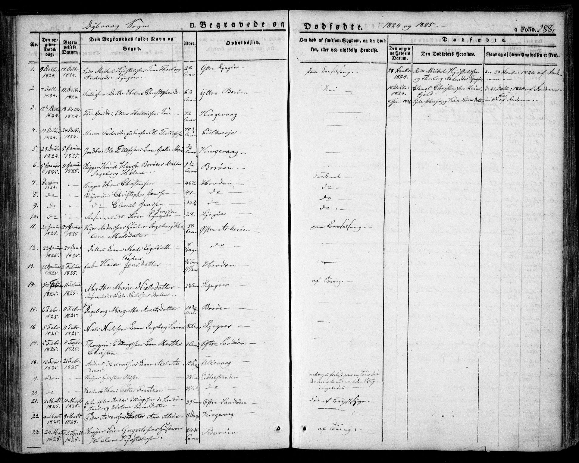 Dypvåg sokneprestkontor, SAK/1111-0007/F/Fa/Faa/L0004: Parish register (official) no. A 4, 1824-1840, p. 288