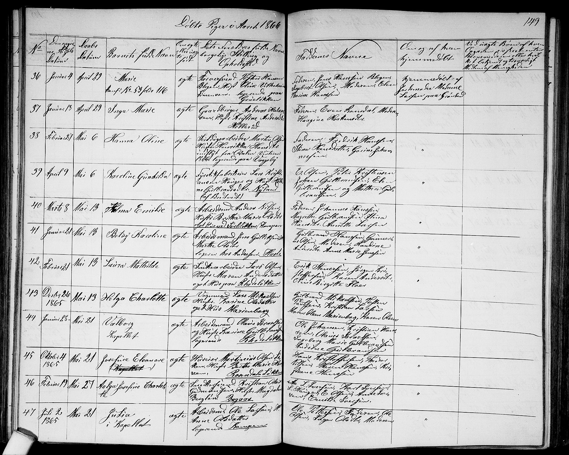 Østre Aker prestekontor Kirkebøker, AV/SAO-A-10840/G/Ga/L0002: Parish register (copy) no. I 2, 1861-1867, p. 149