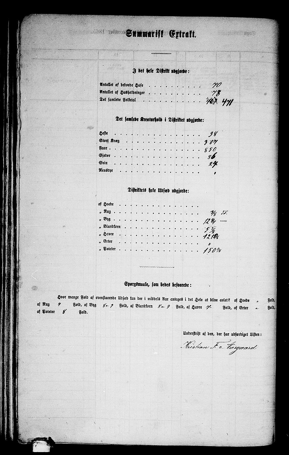 RA, 1865 census for Stangvik, 1865, p. 74