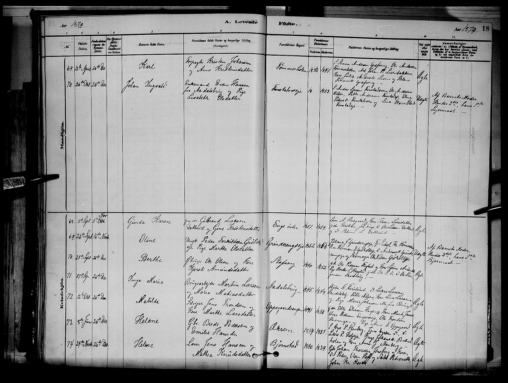 Løten prestekontor, SAH/PREST-022/L/La/L0005: Parish register (copy) no. 5, 1878-1891, p. 18