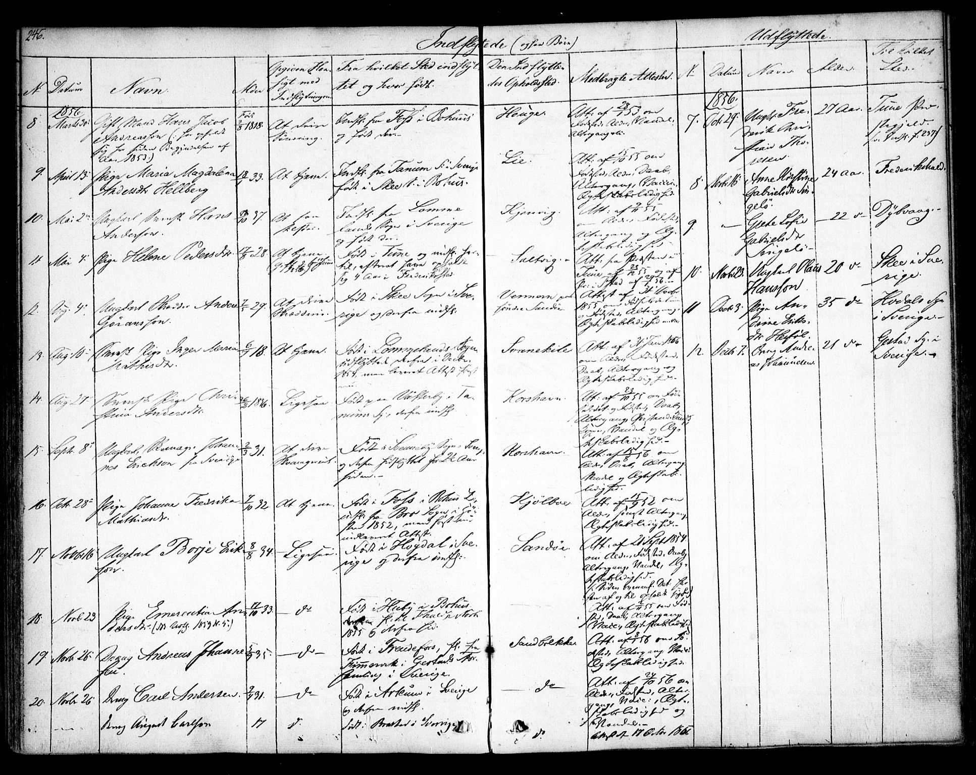 Hvaler prestekontor Kirkebøker, SAO/A-2001/F/Fa/L0006: Parish register (official) no. I 6, 1846-1863, p. 246