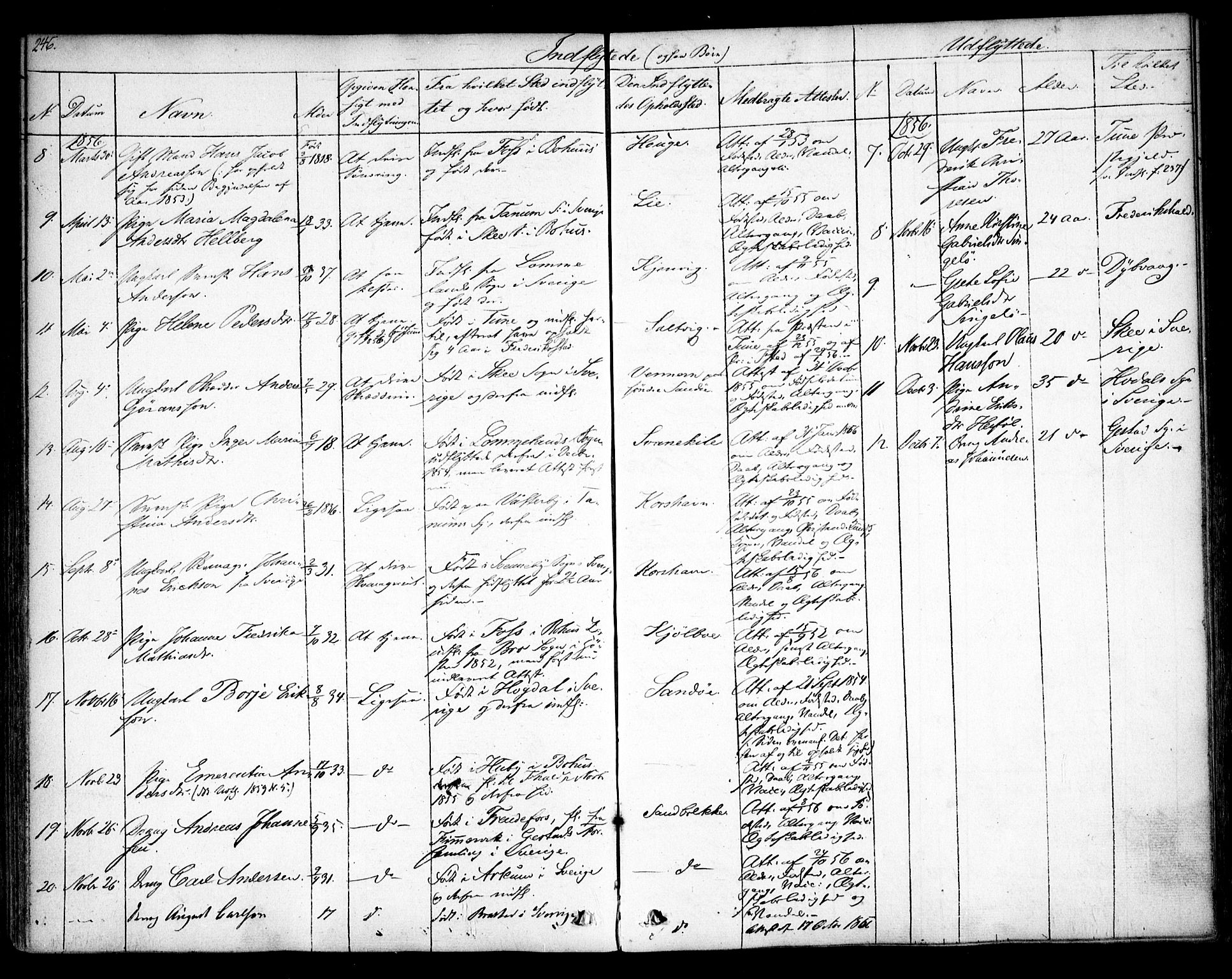 Hvaler prestekontor Kirkebøker, AV/SAO-A-2001/F/Fa/L0006: Parish register (official) no. I 6, 1846-1863, p. 246