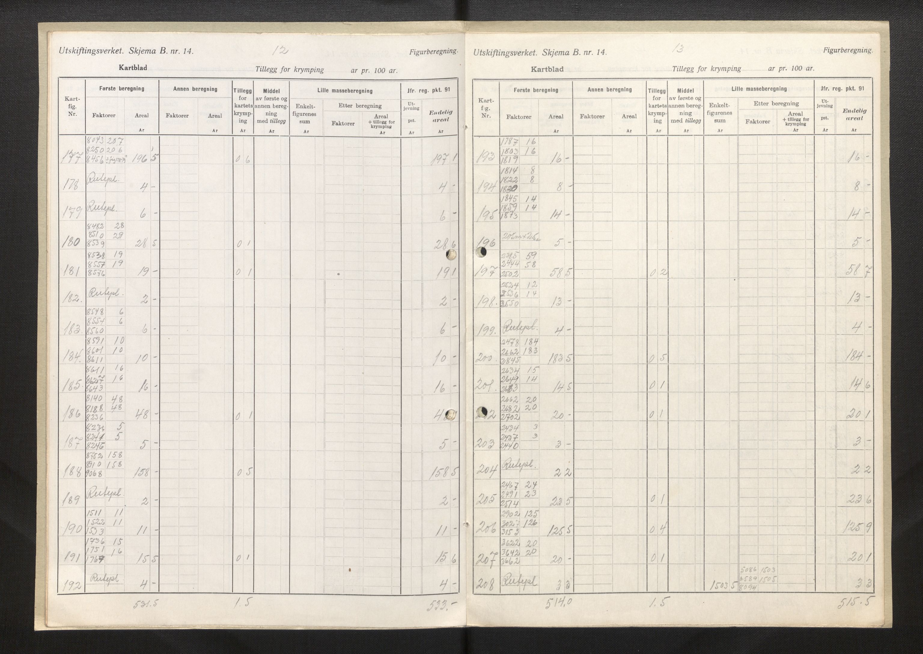 Sogn og Fjordane jordskiftedøme - III Sunnfjord jordskiftedistrikt, AV/SAB-A-6201/B/Bb/L0002: Askvoll gnr. 7-11, 1939-1952, p. 20