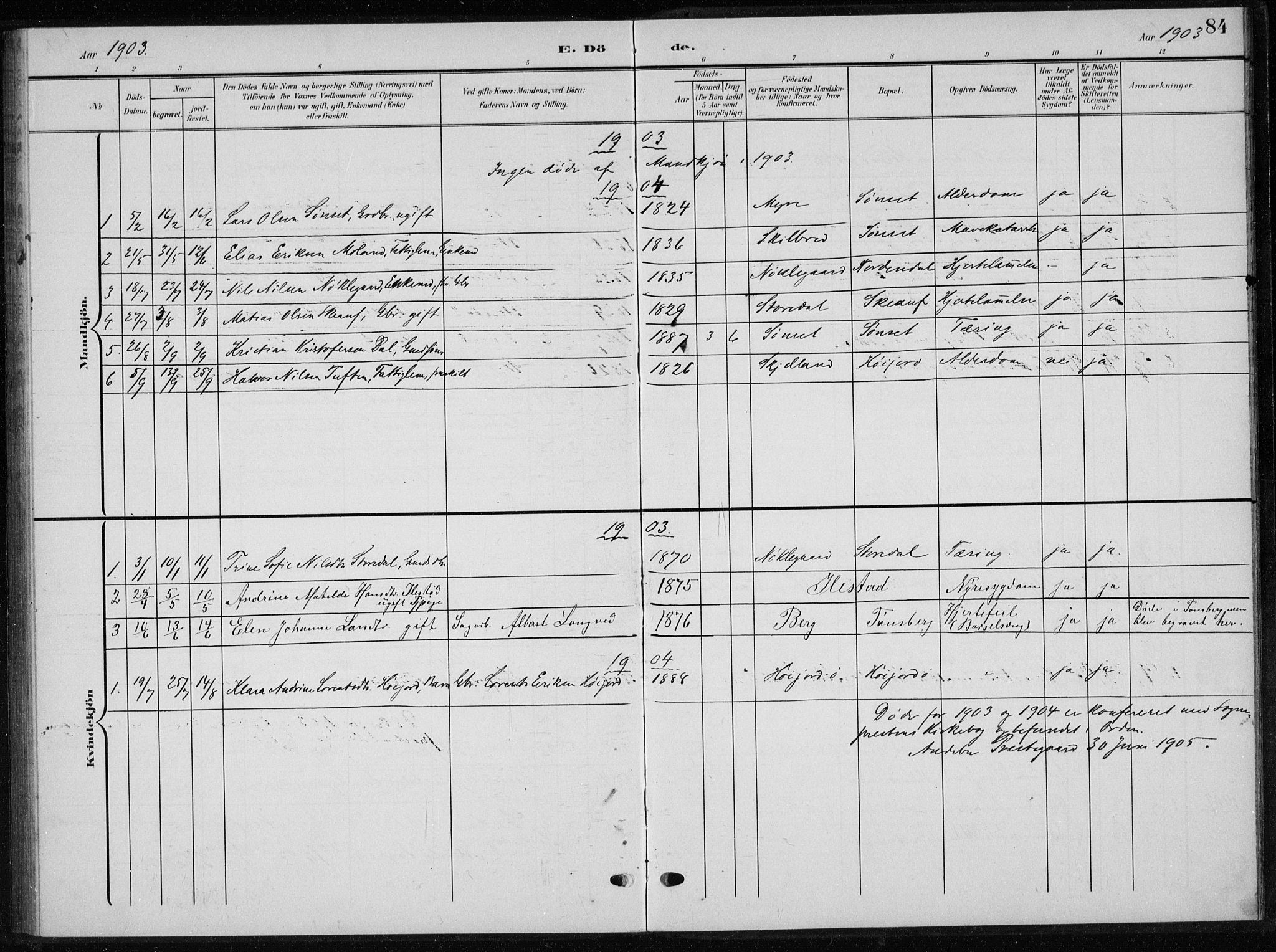 Andebu kirkebøker, AV/SAKO-A-336/G/Gb/L0001: Parish register (copy) no. II 1, 1901-1936, p. 84