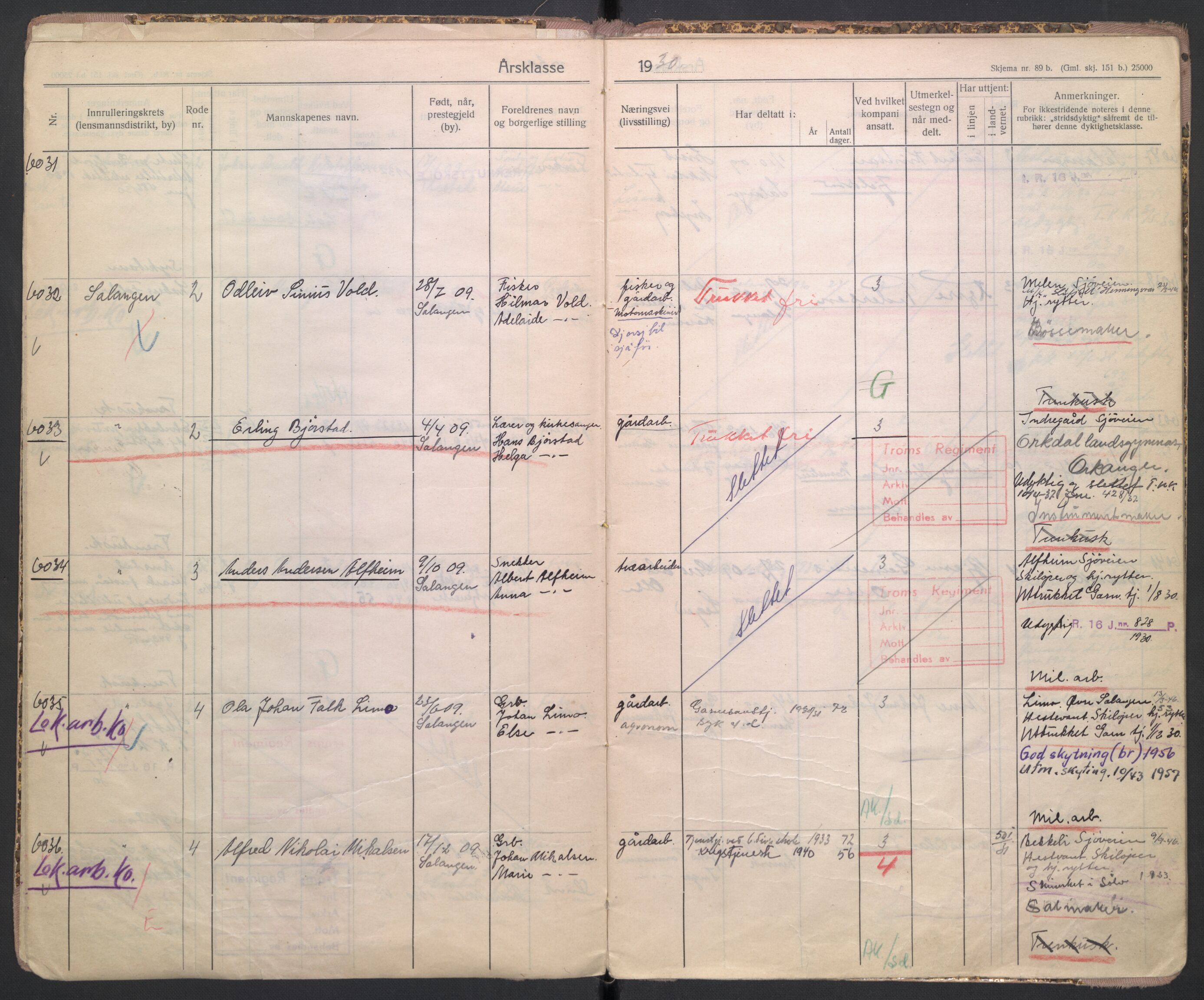 Forsvaret, Troms infanteriregiment nr. 16, AV/RA-RAFA-3146/P/Pa/L0005/0004: Ruller / Rulle for regimentets ikke-stridende menige mannskaper, årsklasse 1930, 1930