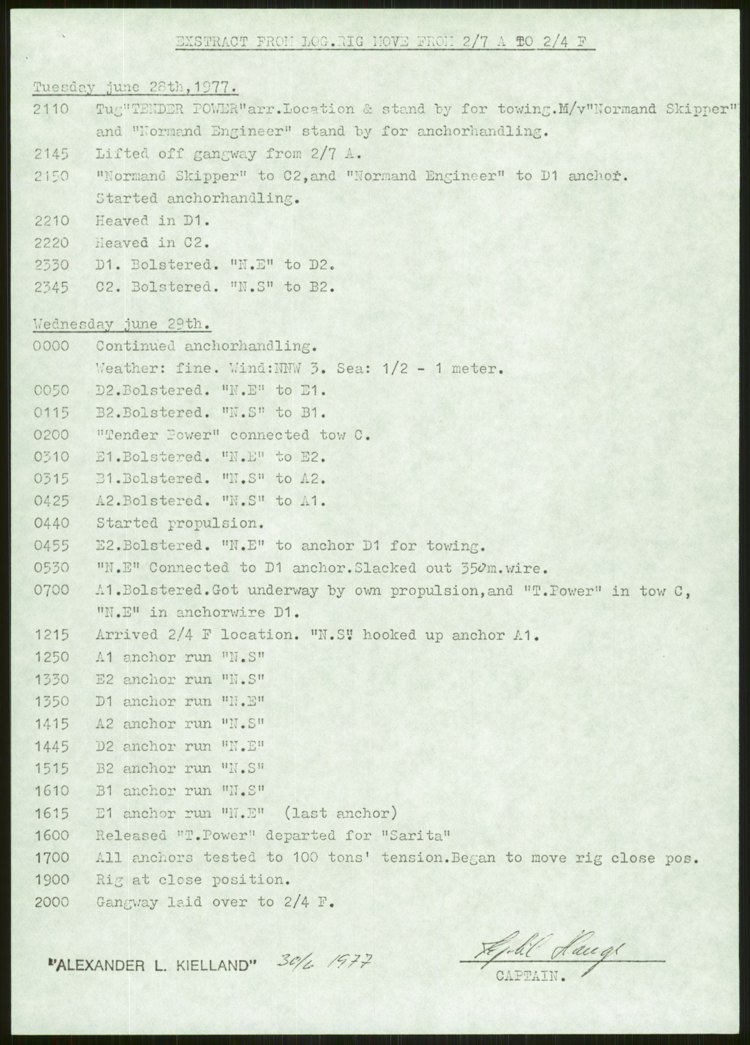 Justisdepartementet, Granskningskommisjonen ved Alexander Kielland-ulykken 27.3.1980, AV/RA-S-1165/D/L0006: A Alexander L. Kielland (Doku.liste + A3-A6, A11-A13, A18-A20-A21, A23, A31 av 31)/Dykkerjournaler, 1980-1981, p. 455