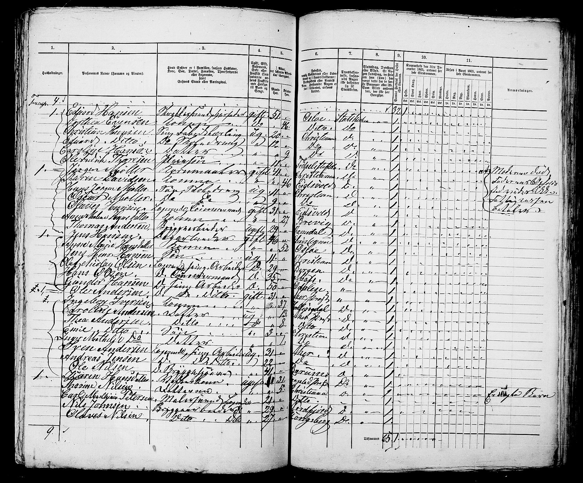 RA, 1865 census for Kristiania, 1865, p. 1496