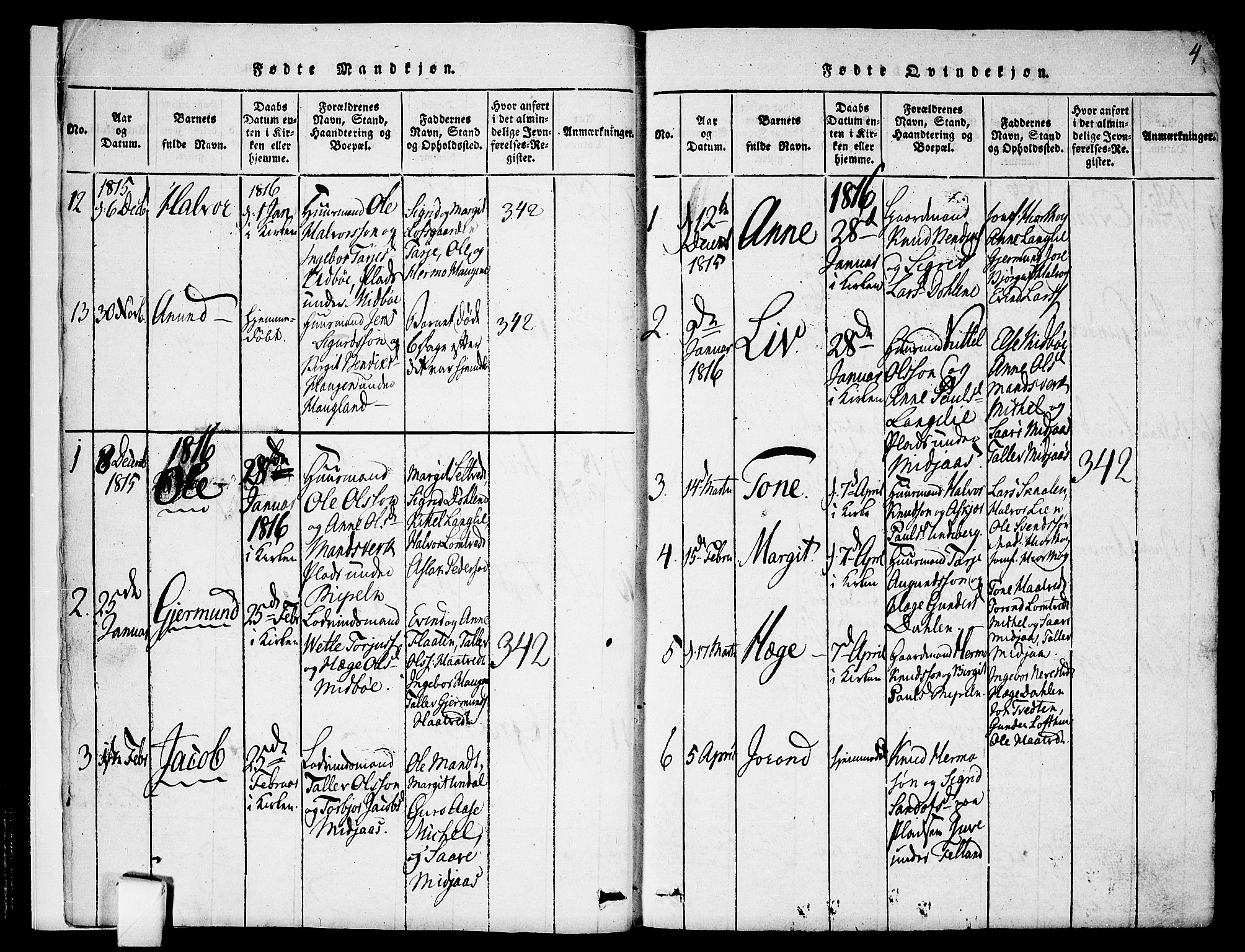 Mo kirkebøker, SAKO/A-286/F/Fa/L0004: Parish register (official) no. I 4, 1814-1844, p. 4