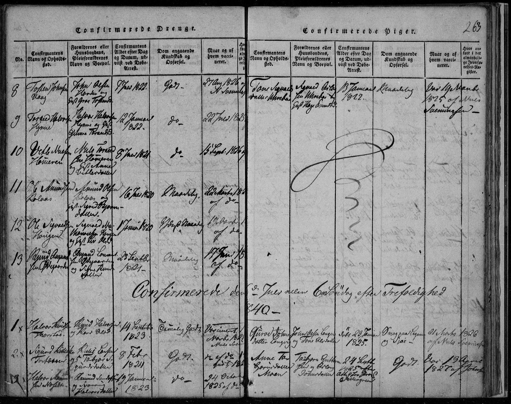 Rauland kirkebøker, AV/SAKO-A-292/F/Fa/L0001: Parish register (official) no. I 1, 1814-1859, p. 263