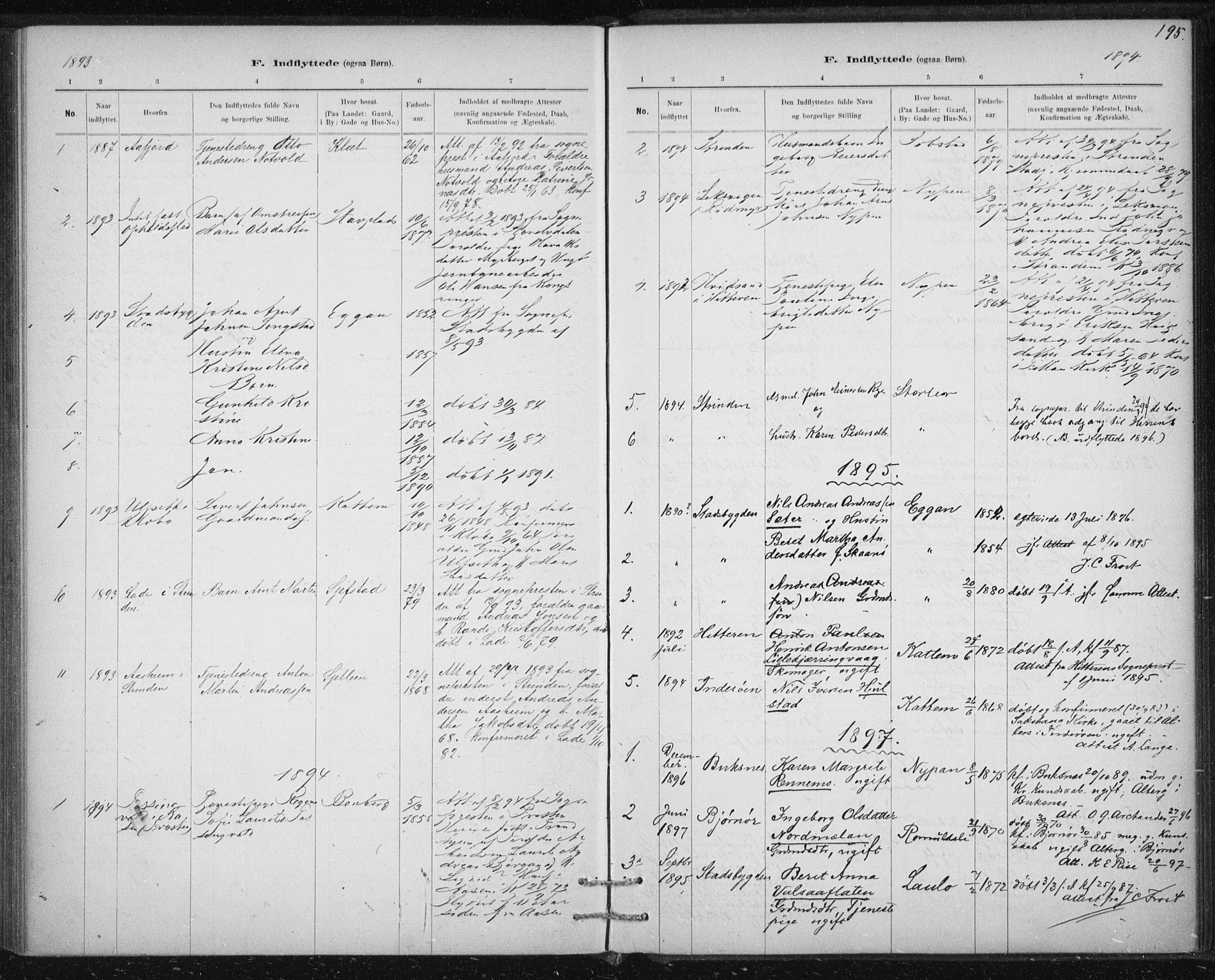 Ministerialprotokoller, klokkerbøker og fødselsregistre - Sør-Trøndelag, SAT/A-1456/613/L0392: Parish register (official) no. 613A01, 1887-1906, p. 195